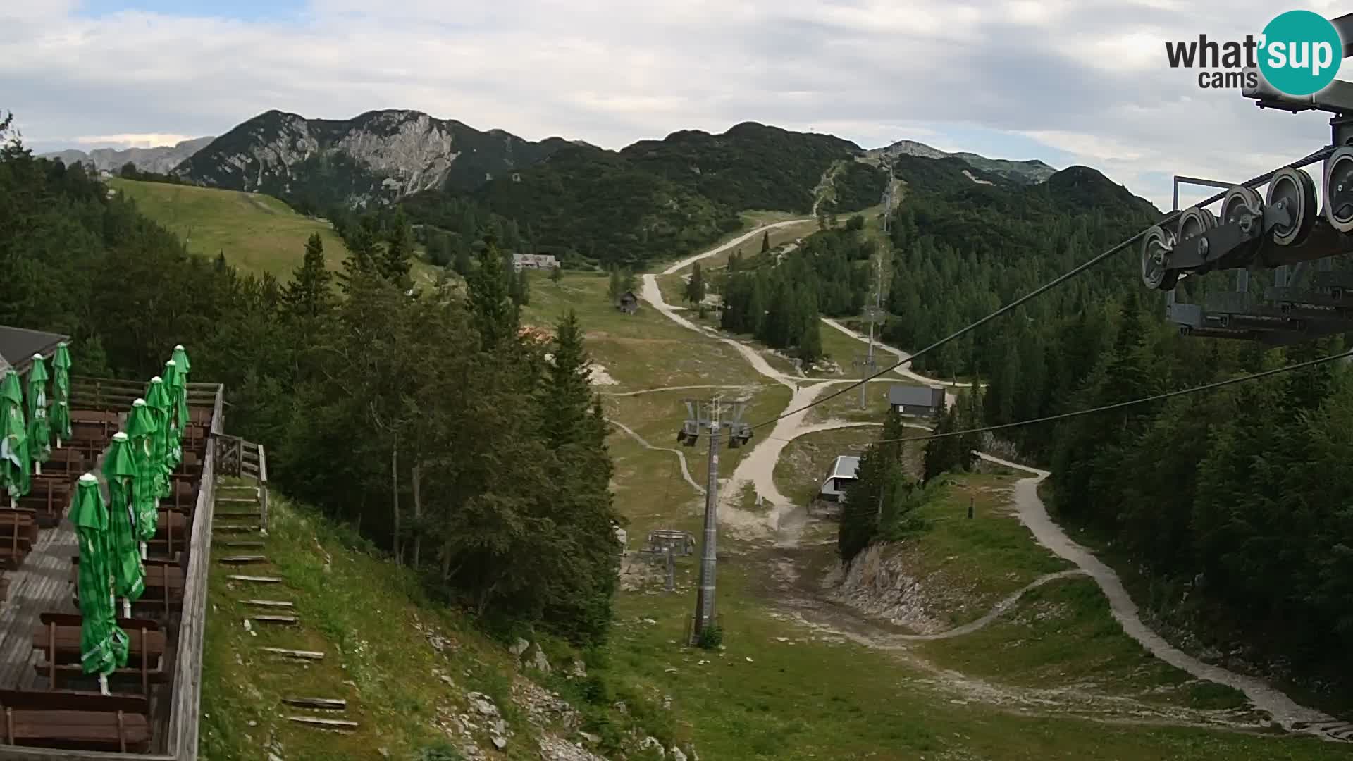 Vogel Live webcam – Brunarica – Slovenia