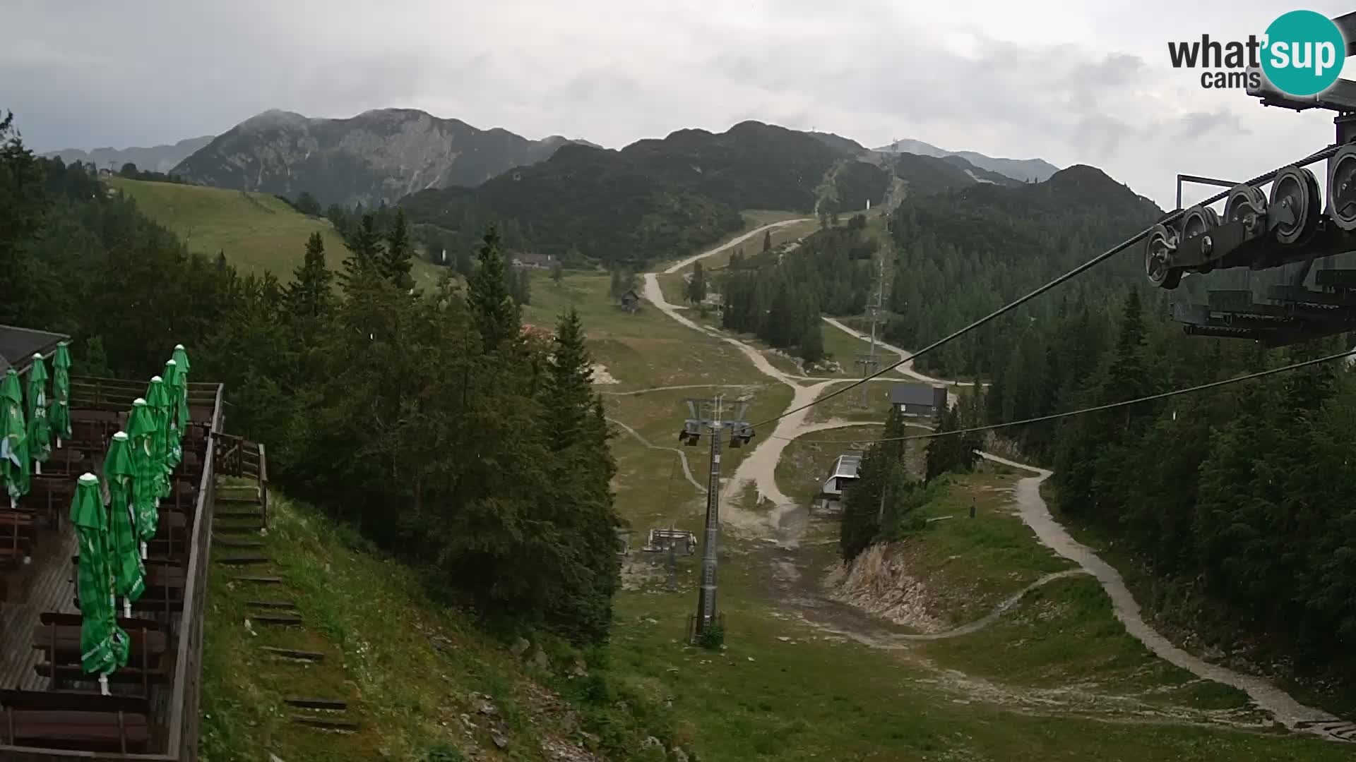 Vogel Live webcam – Brunarica – Slovenia