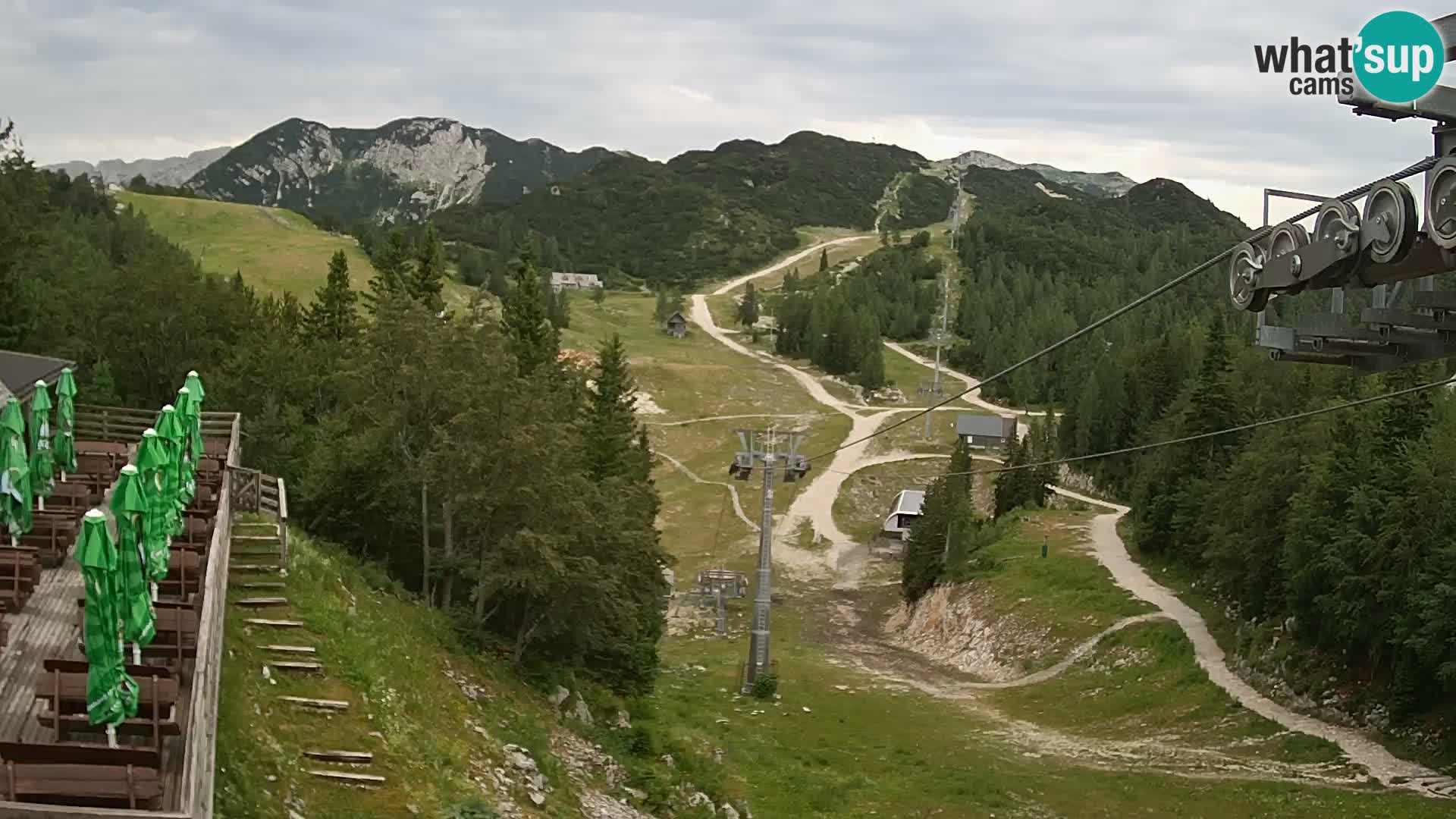 Vogel Live webcam – Brunarica – Slovenia
