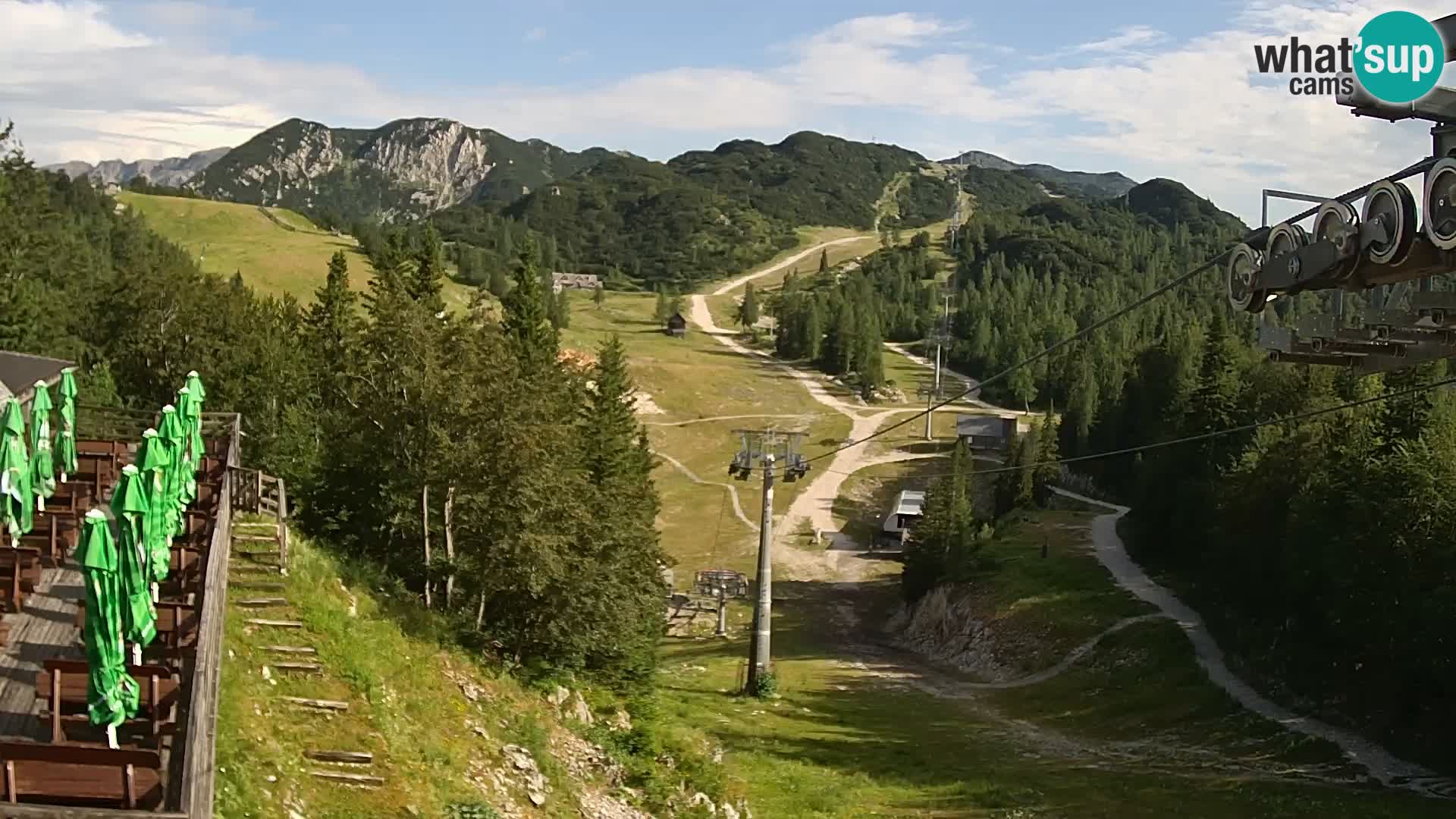Vogel spletna kamera – Brunarica – Bohinj