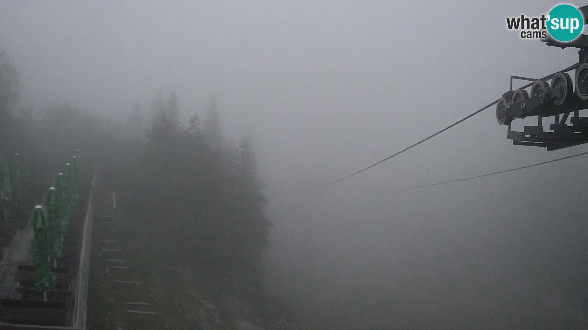 Vogel webcam en vivo – Brunarica – Eslovenia