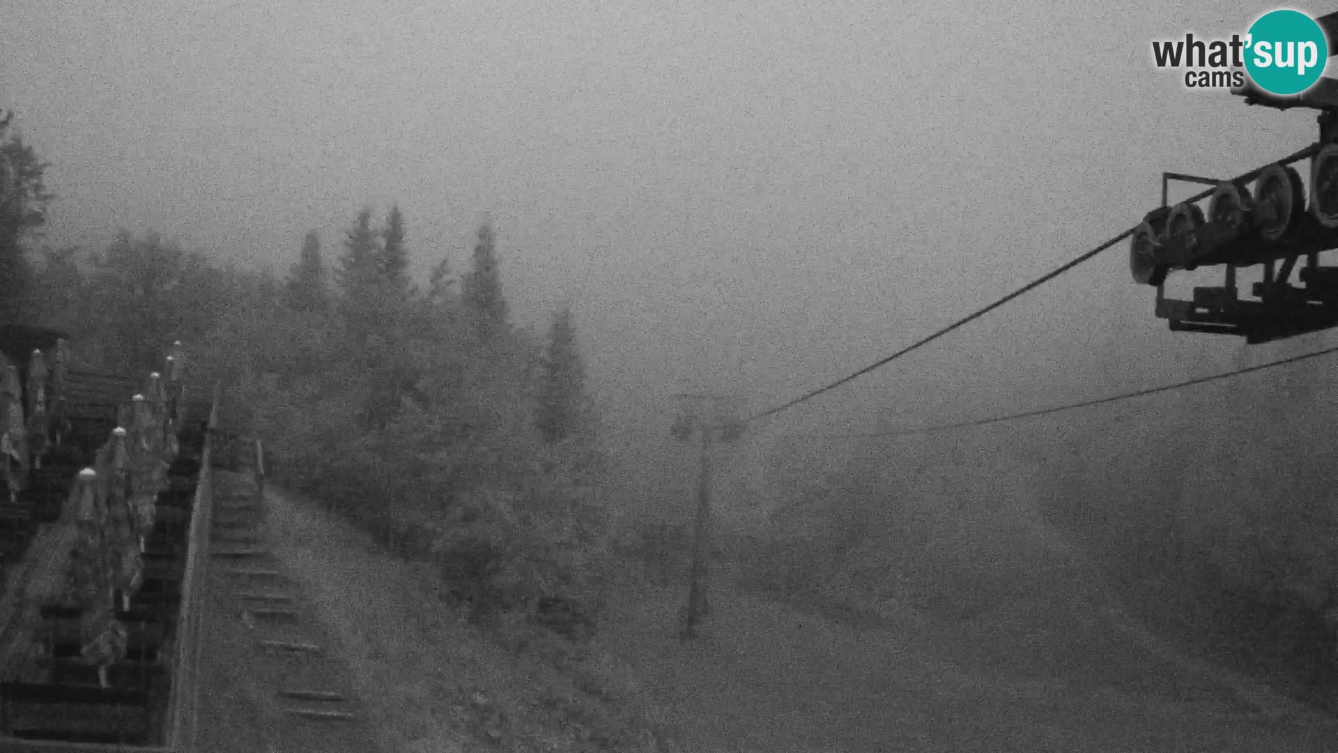 Vogel webcam en vivo – Brunarica – Eslovenia