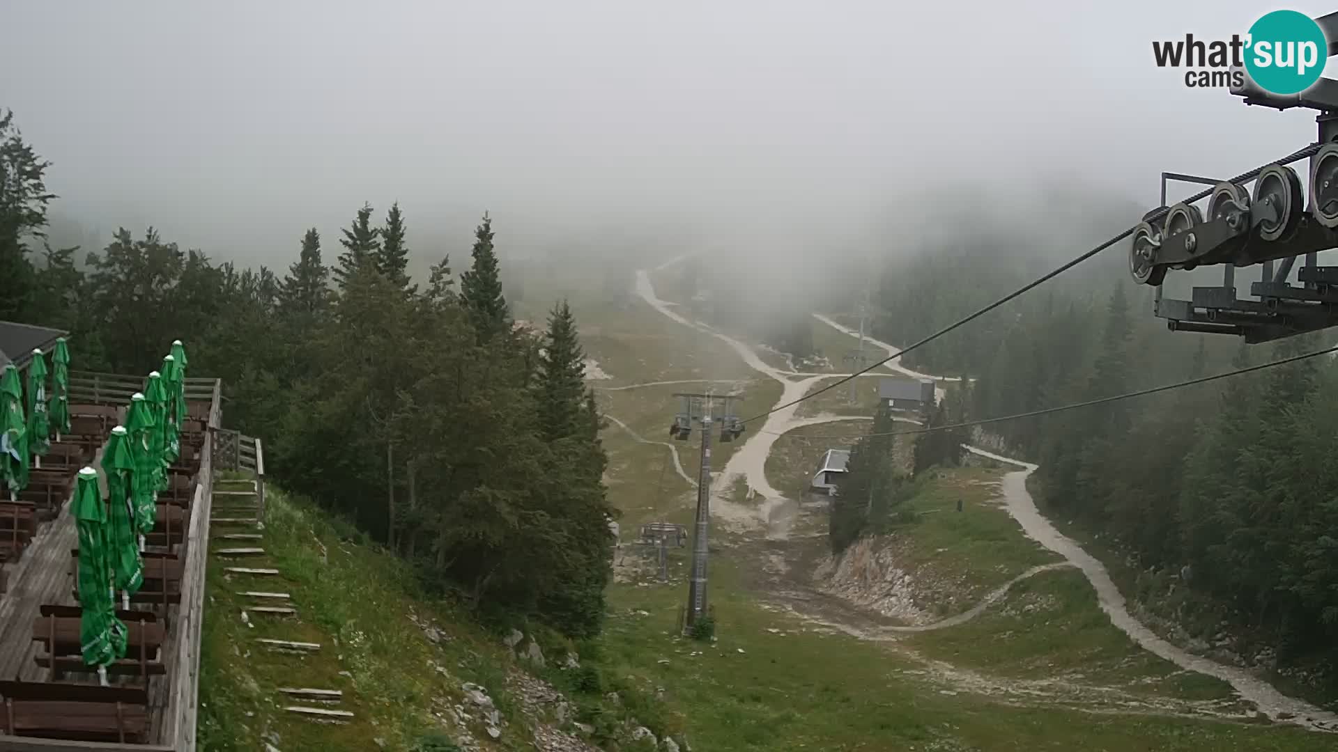 Vogel Live webcam – Brunarica – Slovenia