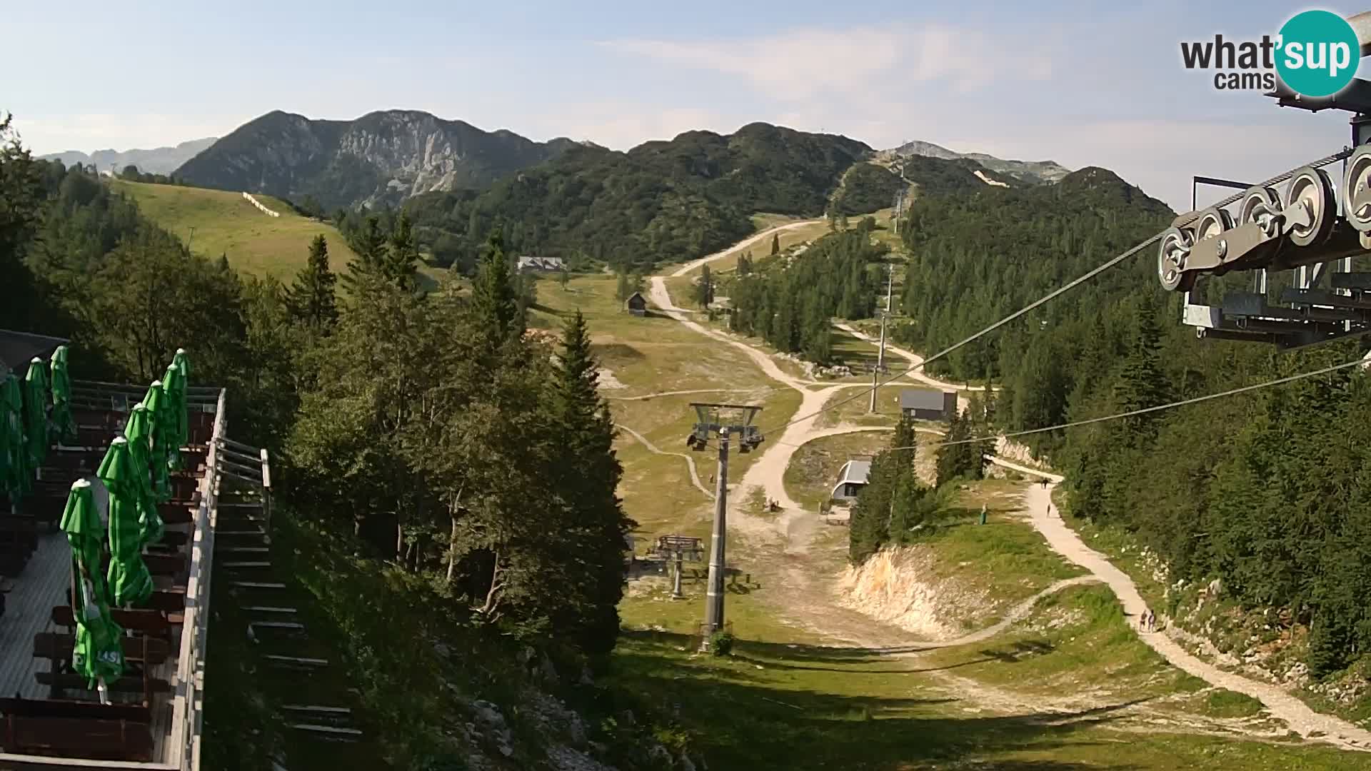 Vogel webcam livecam – Brunarica – Slovenia