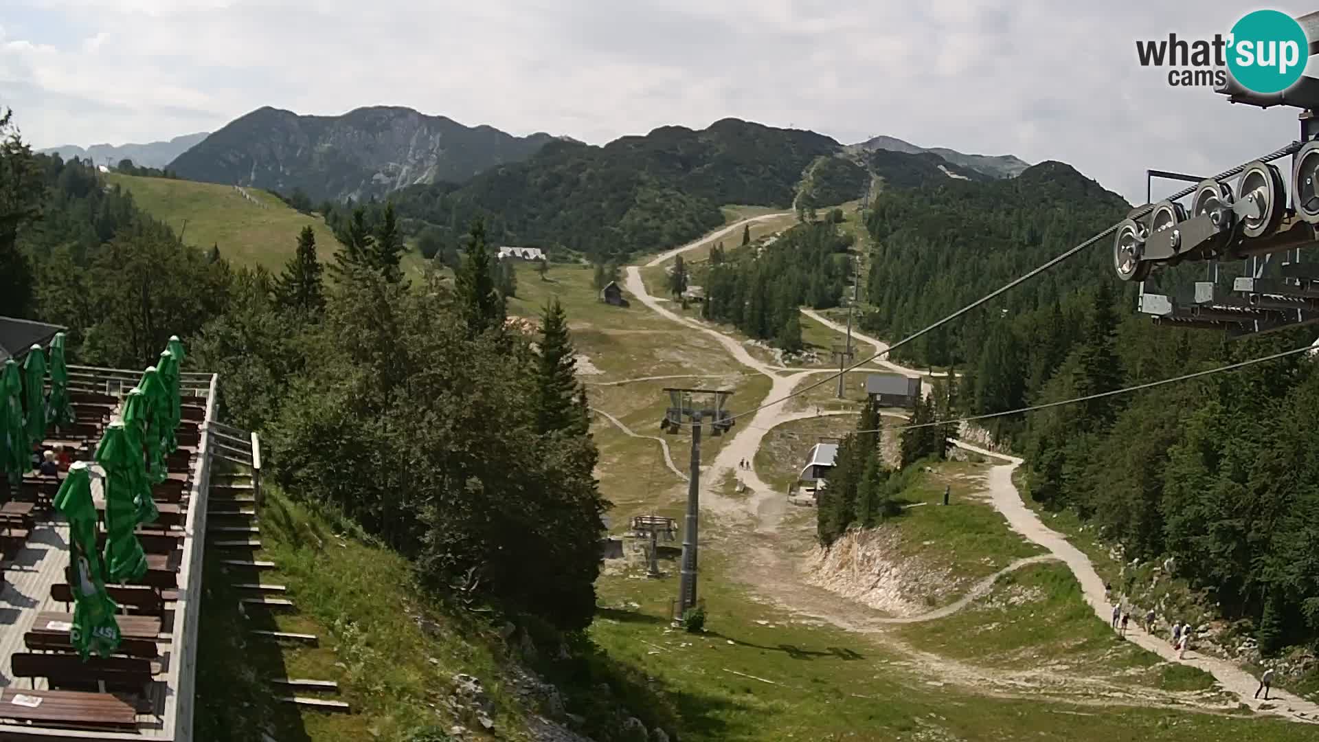 Vogel Live webcam – Brunarica – Slovenia