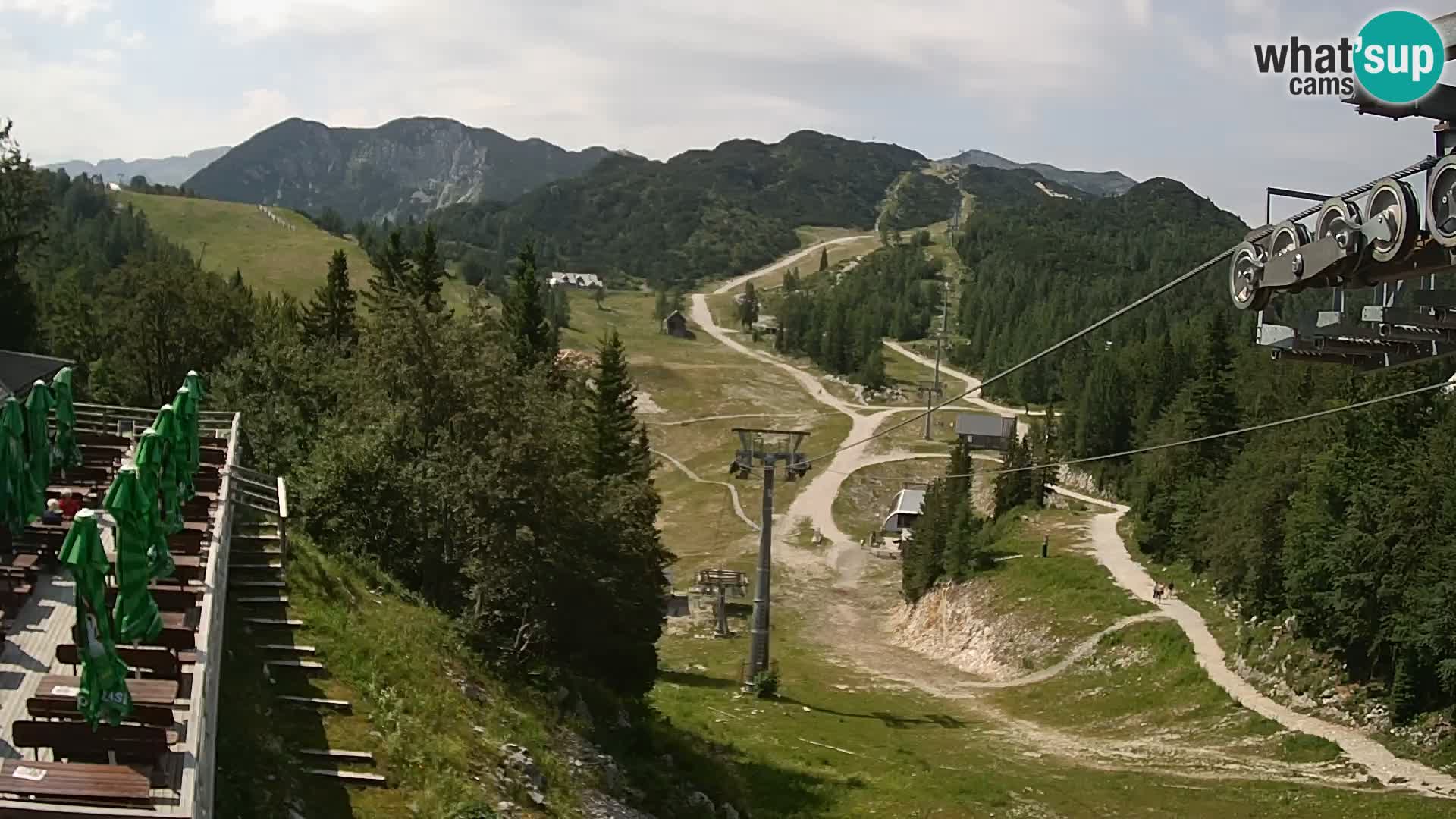 Vogel Live webcam – Brunarica – Slovenia