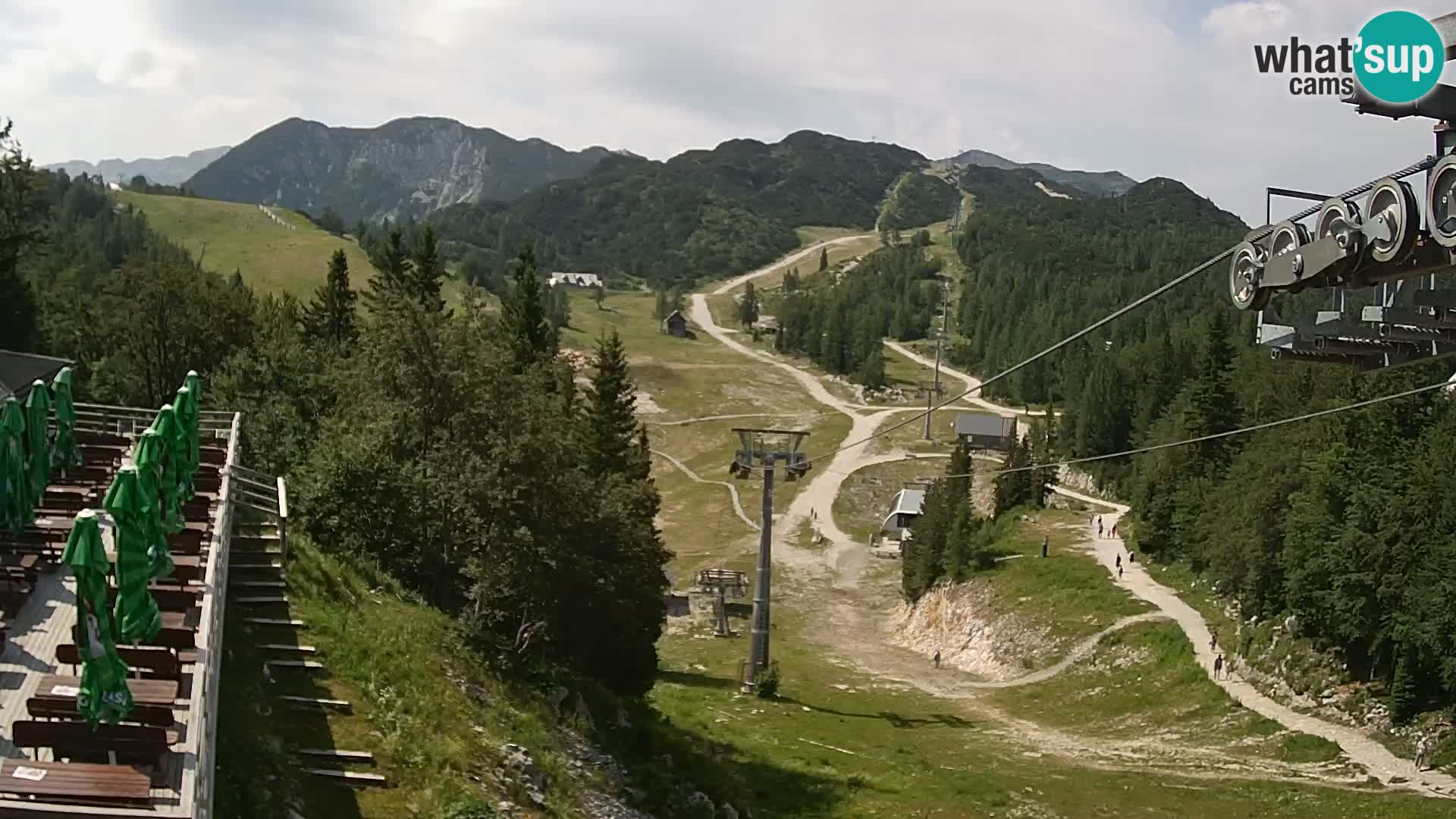 Vogel spletna kamera – Brunarica – Bohinj