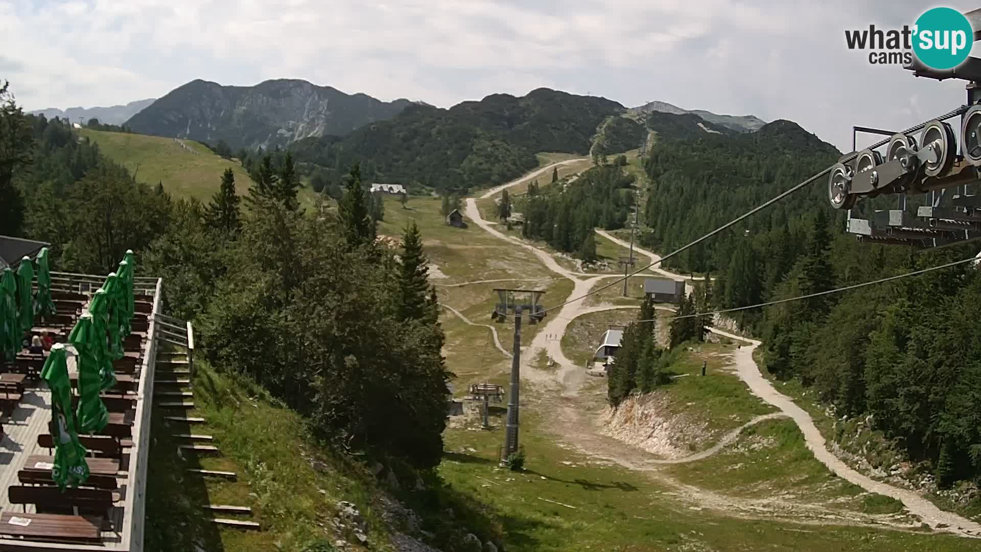 Vogel spletna kamera – Brunarica – Bohinj