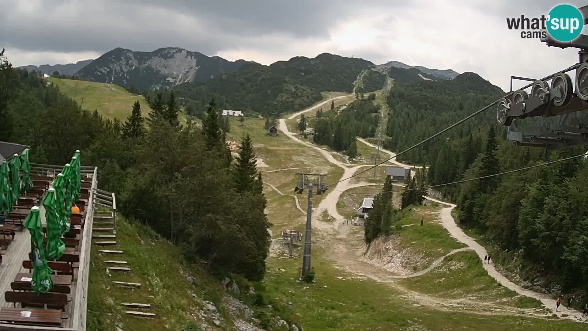 Vogel spletna kamera – Brunarica – Bohinj
