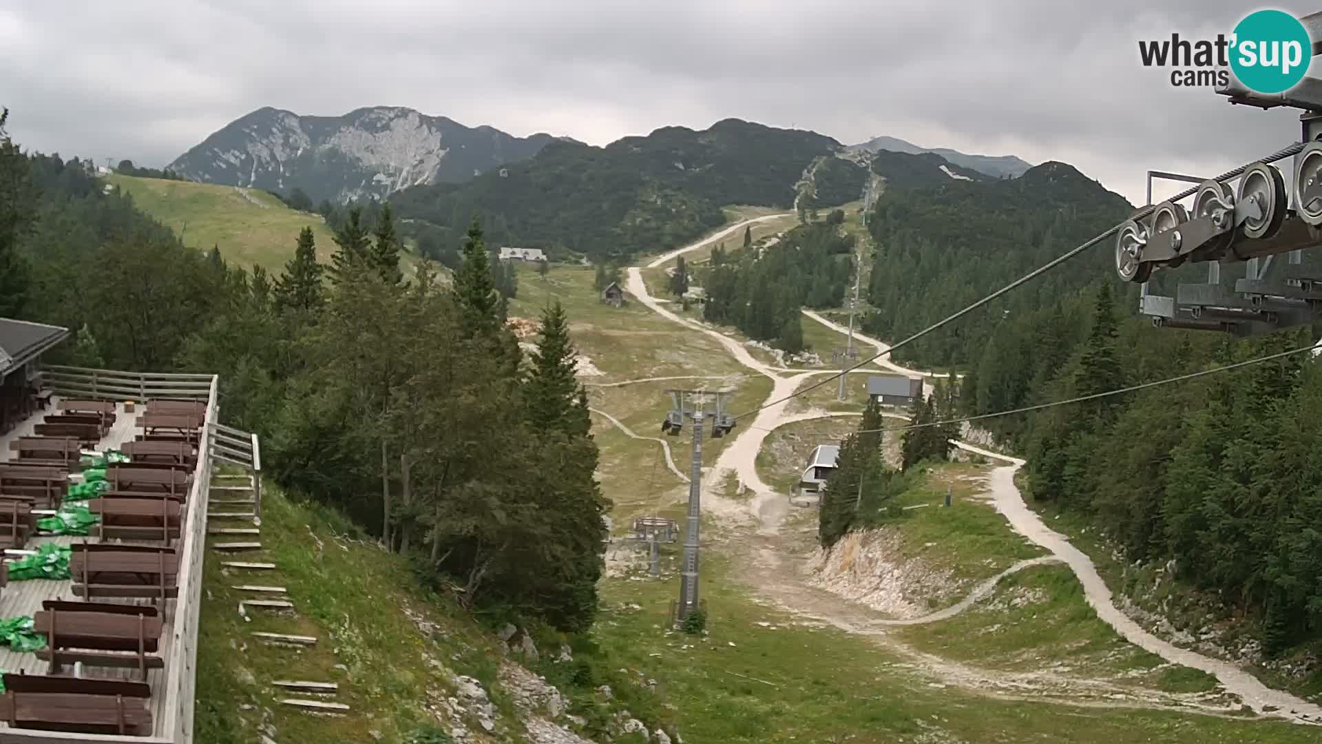 Vogel webcam en vivo – Brunarica – Eslovenia
