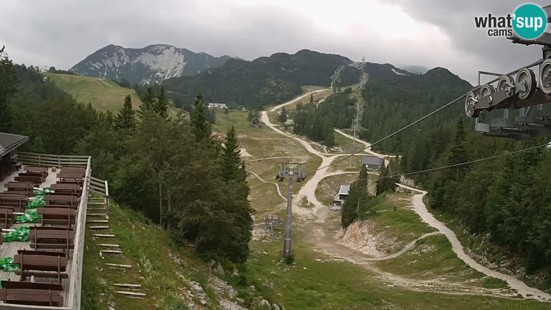 Vogel webcam livecam – Brunarica – Slovenia