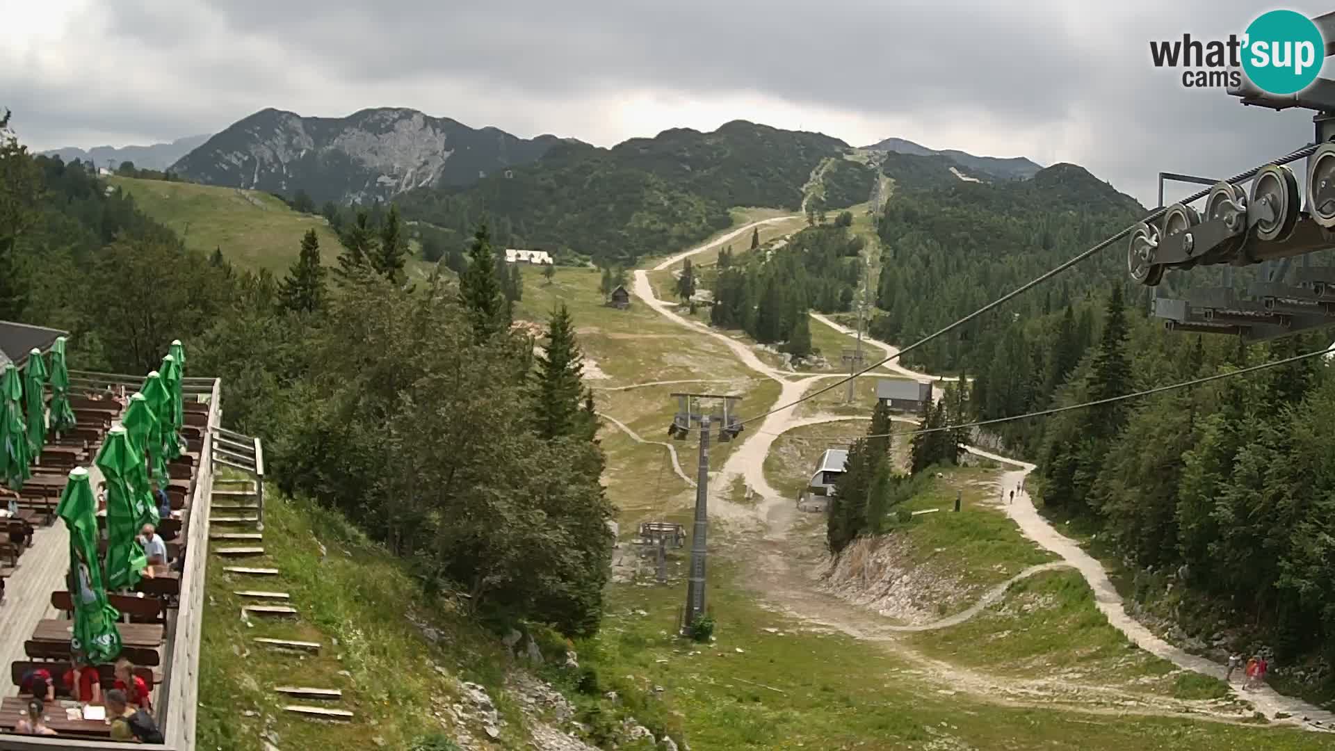 Vogel Live webcam – Brunarica – Slovénie