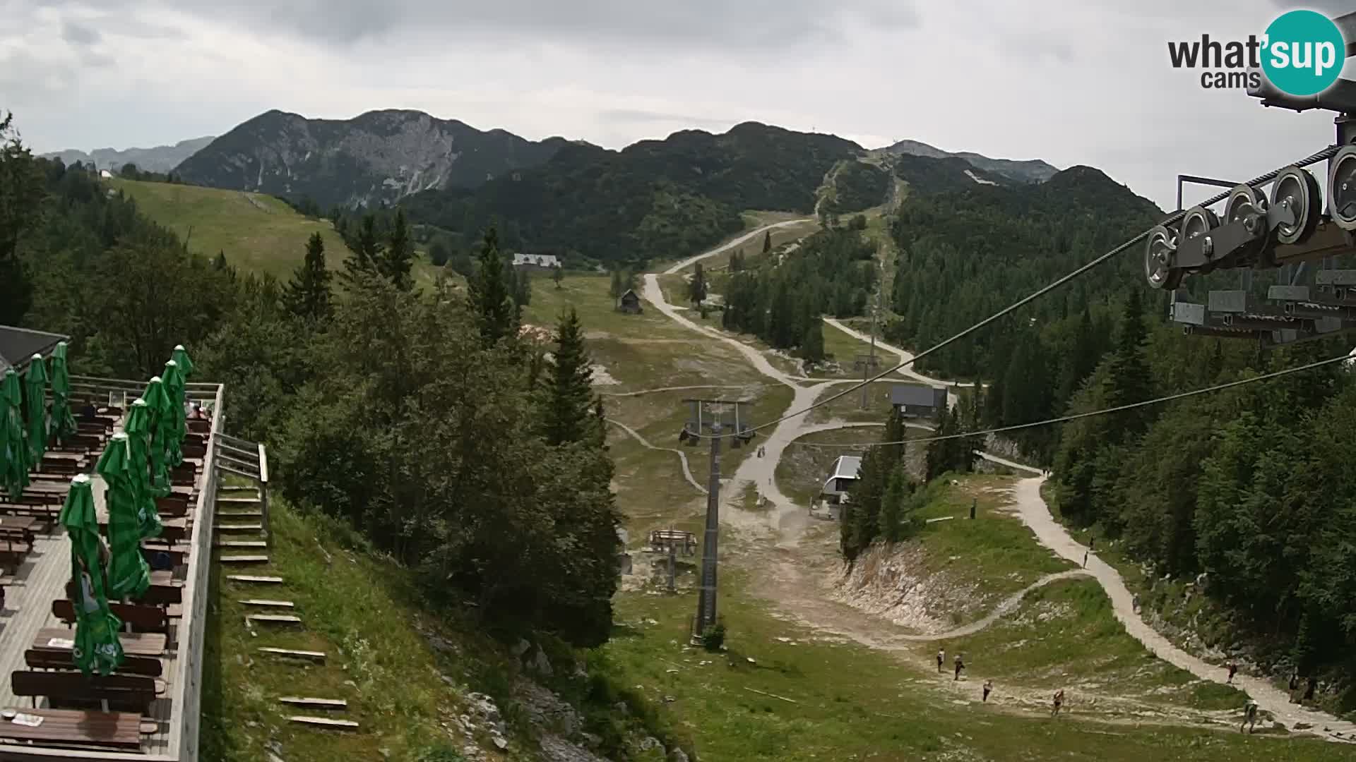 Vogel Live webcam – Brunarica – Slovenia