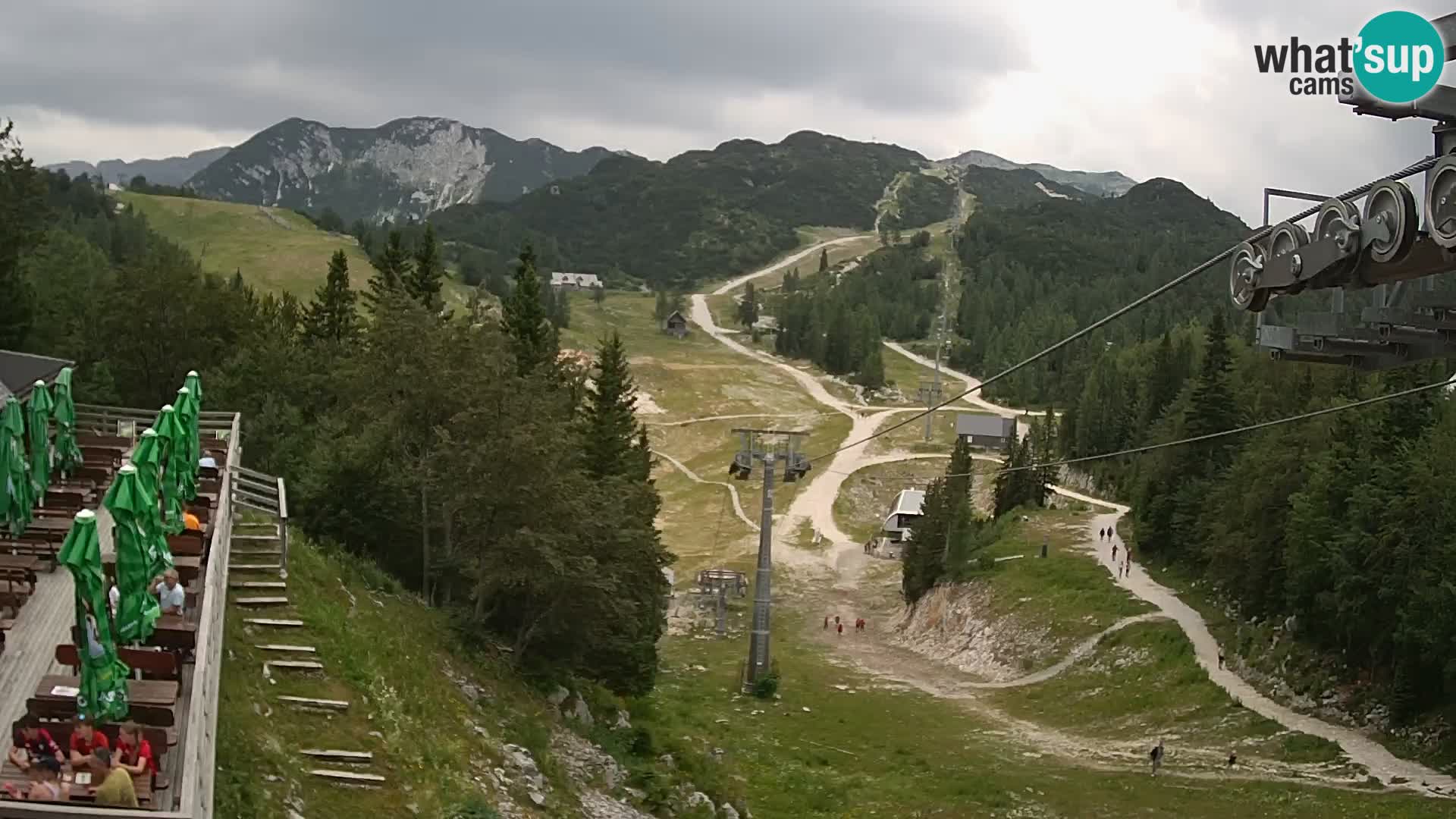 Vogel webcam livecam – Brunarica – Slovenia