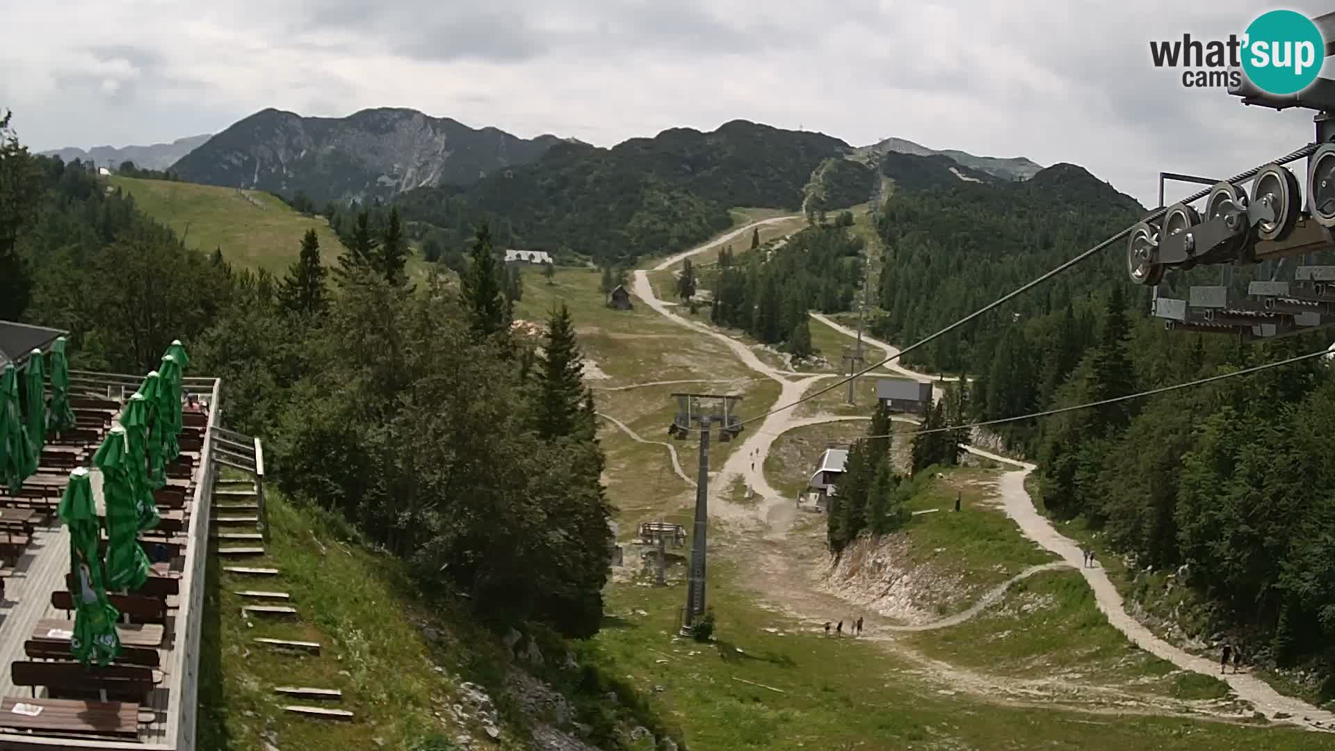 Vogel Live webcam – Brunarica – Slovénie