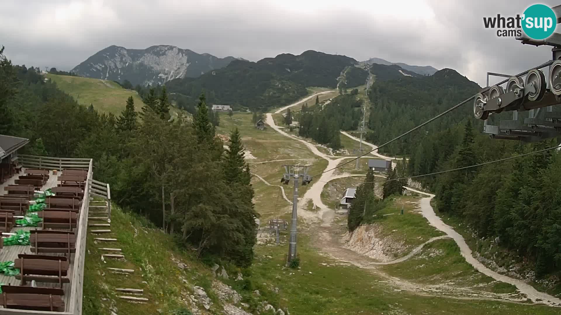 Vogel webcam en vivo – Brunarica – Eslovenia