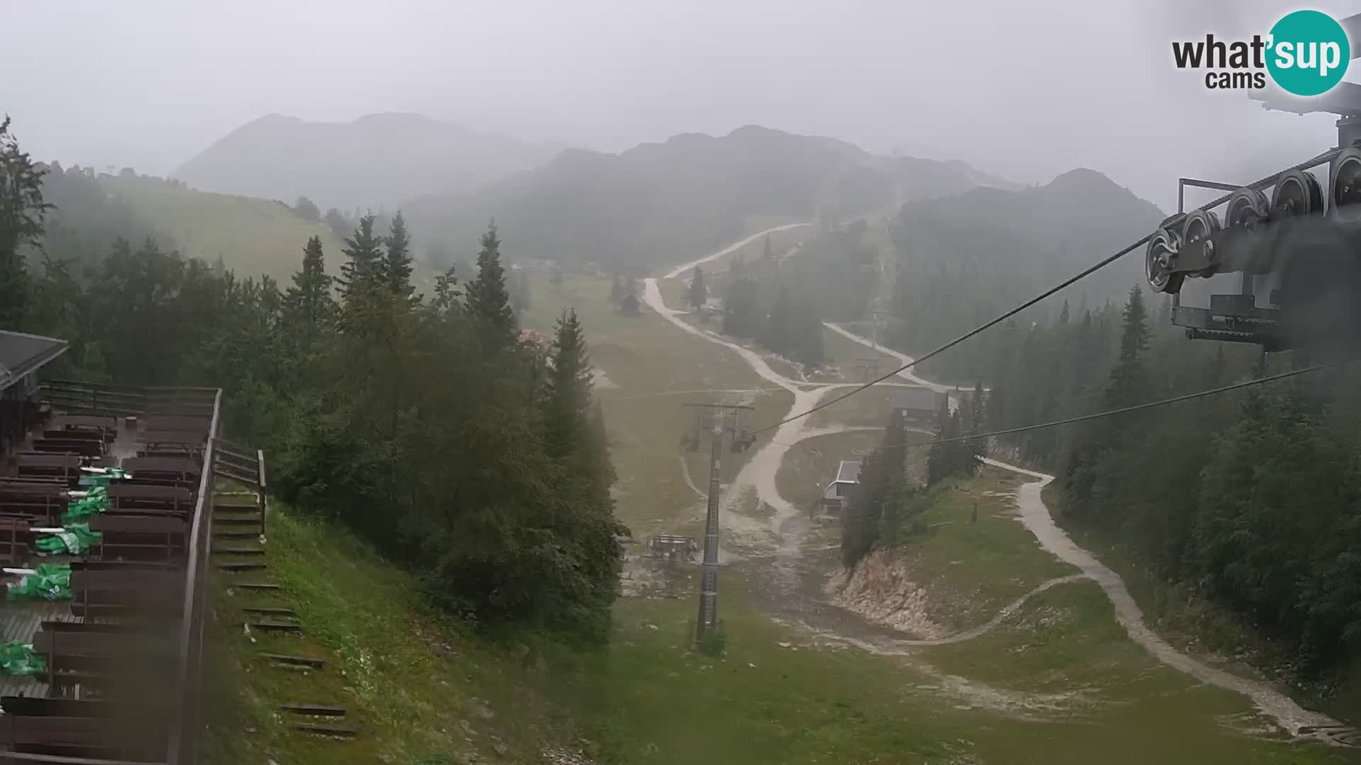 Vogel webcam livecam – Brunarica – Slovenia