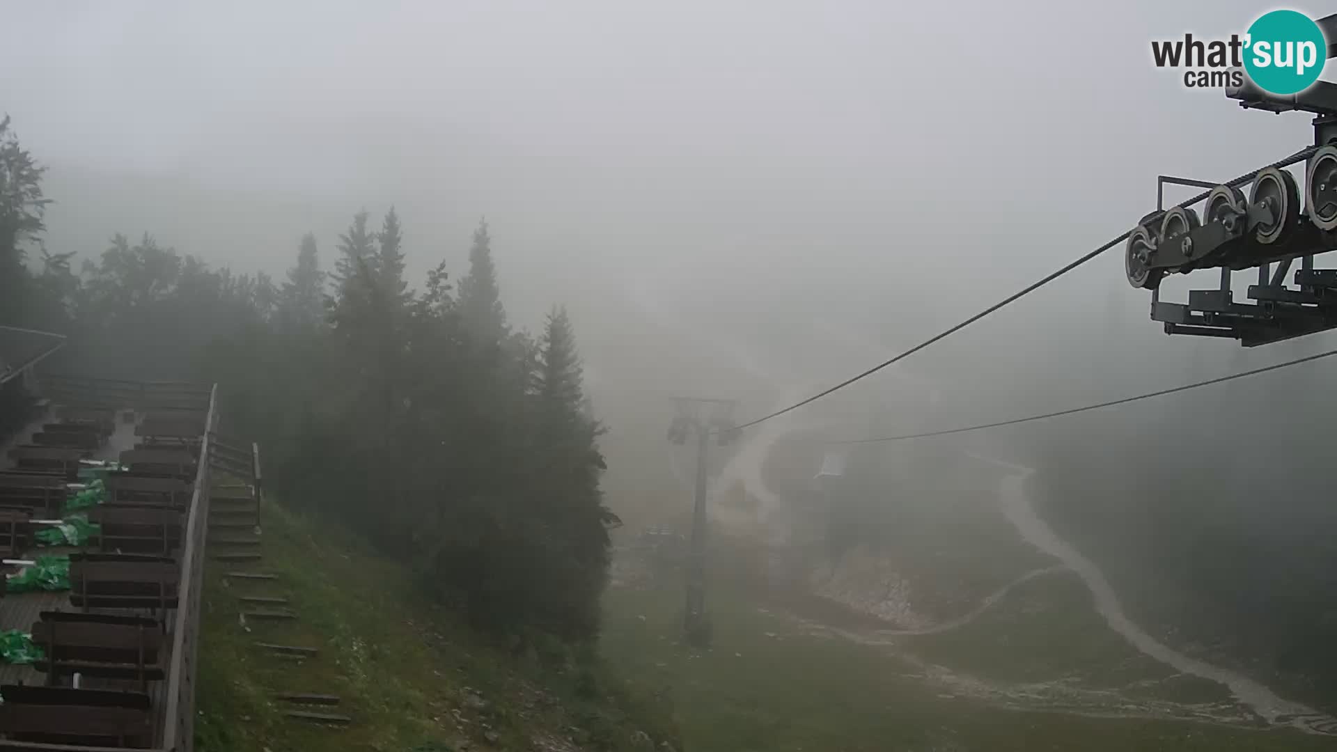 Vogel webcam livecam – Brunarica – Slovenia