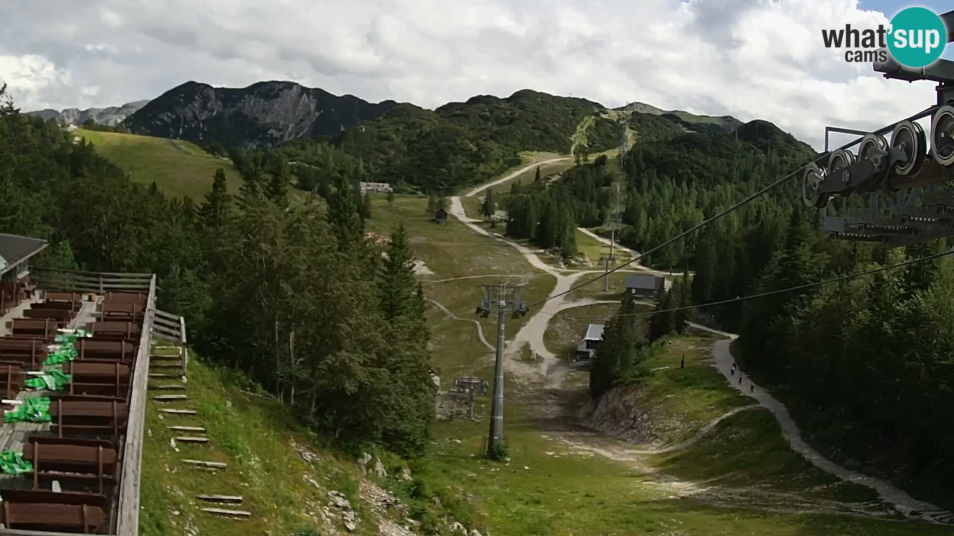 Vogel web kamera – Brunarica – Slovenija