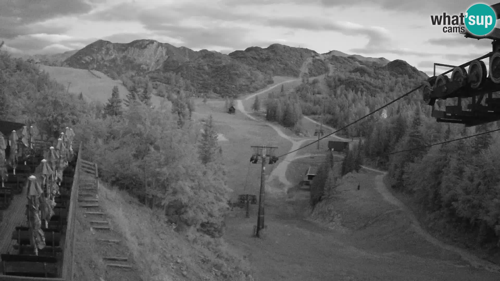 Vogel Live webcam – Brunarica – Slovenia