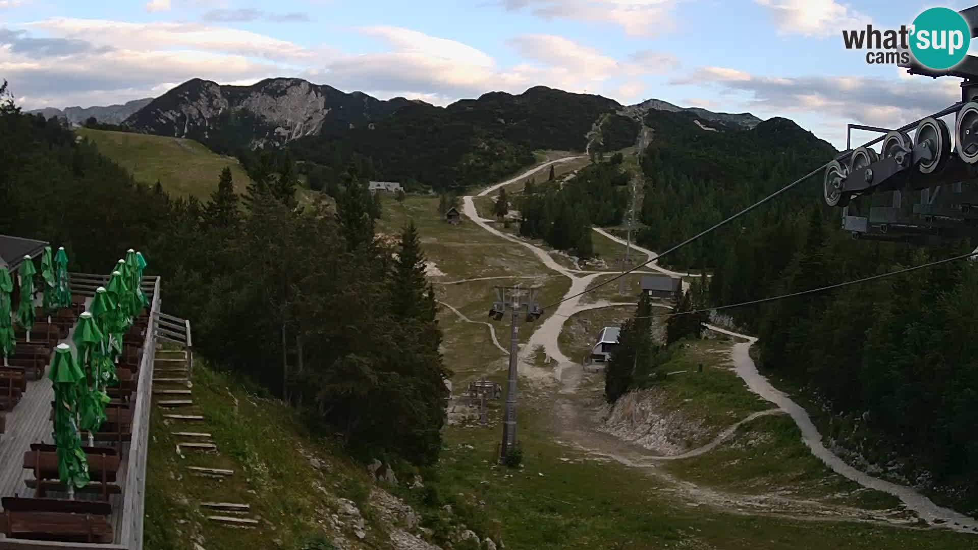 Vogel webcam livecam – Brunarica – Slovenia