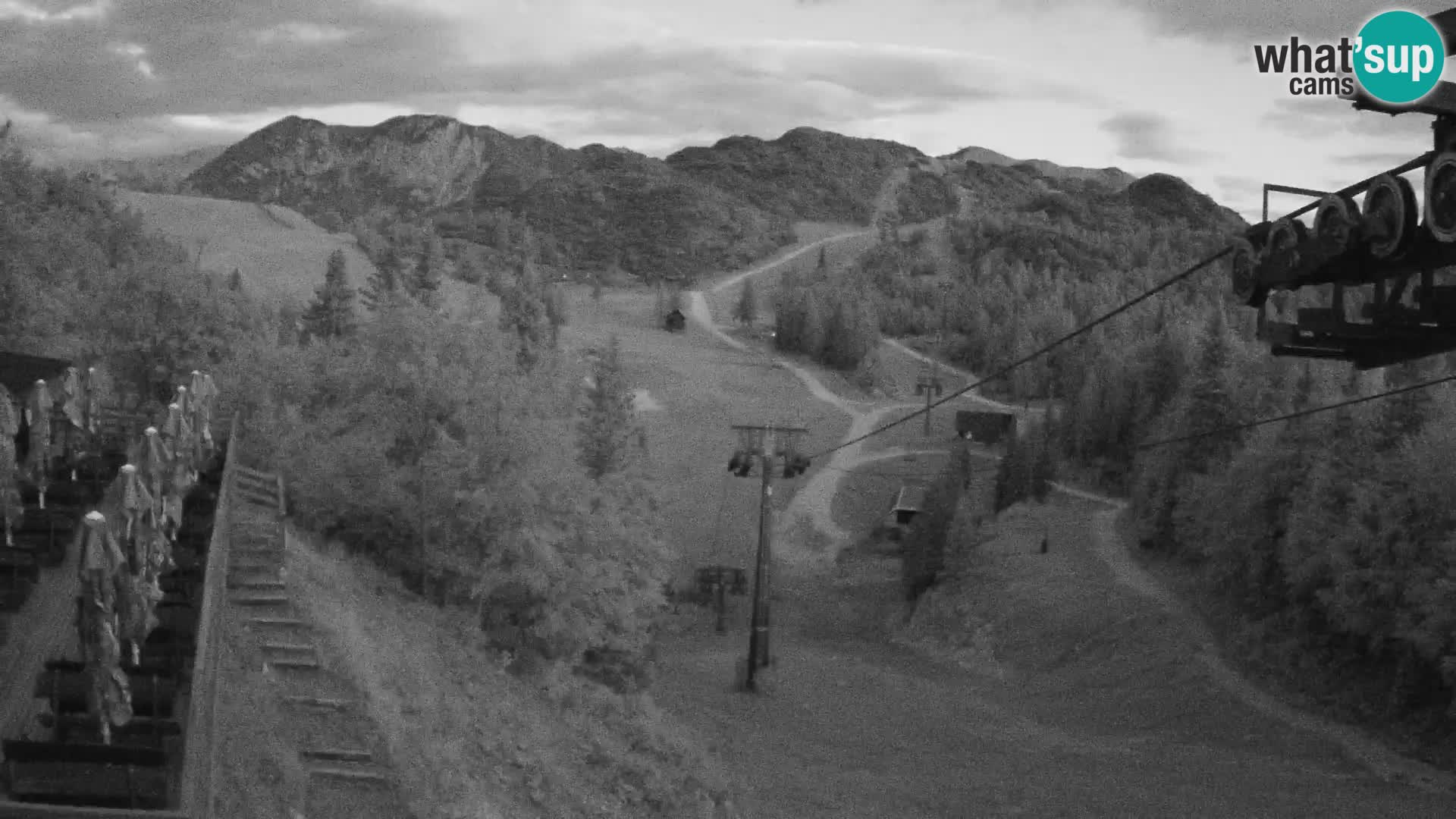 Vogel webcam livecam – Brunarica – Slovenia