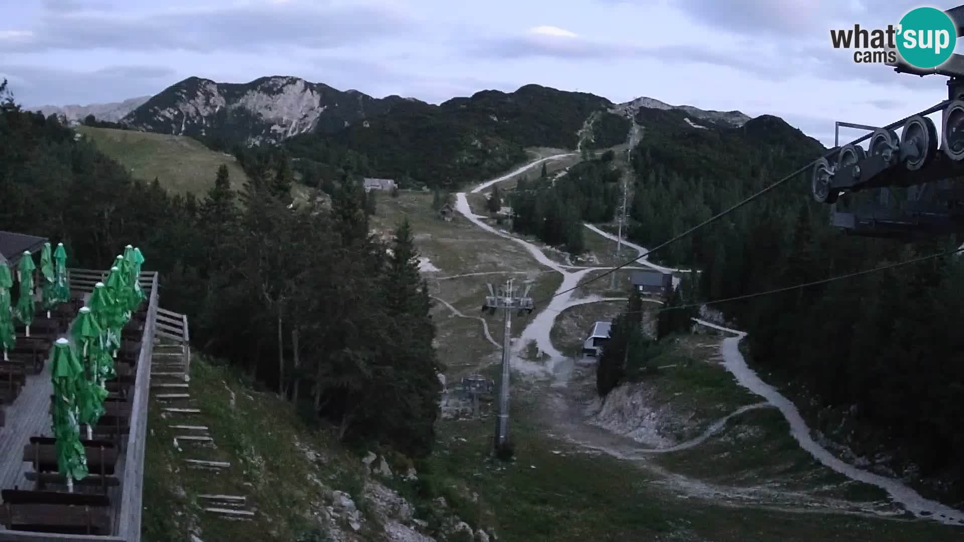 Vogel webcam en vivo – Brunarica – Eslovenia