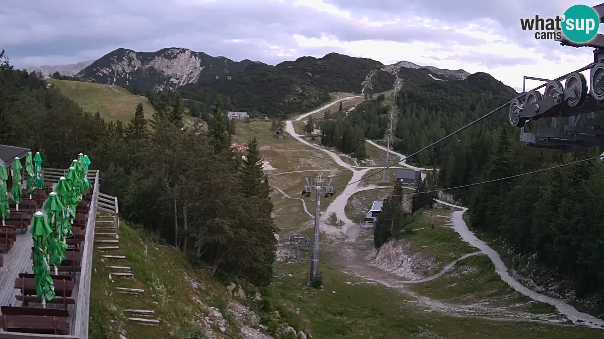 Vogel webcam en vivo – Brunarica – Eslovenia