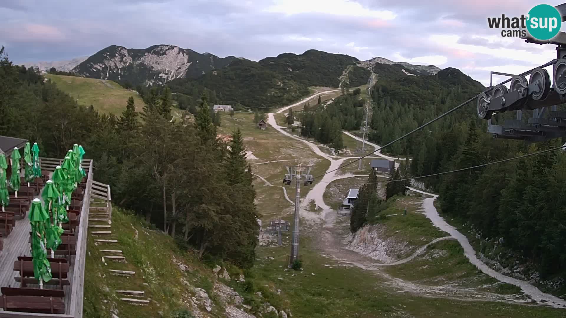 Vogel webcam en vivo – Brunarica – Eslovenia