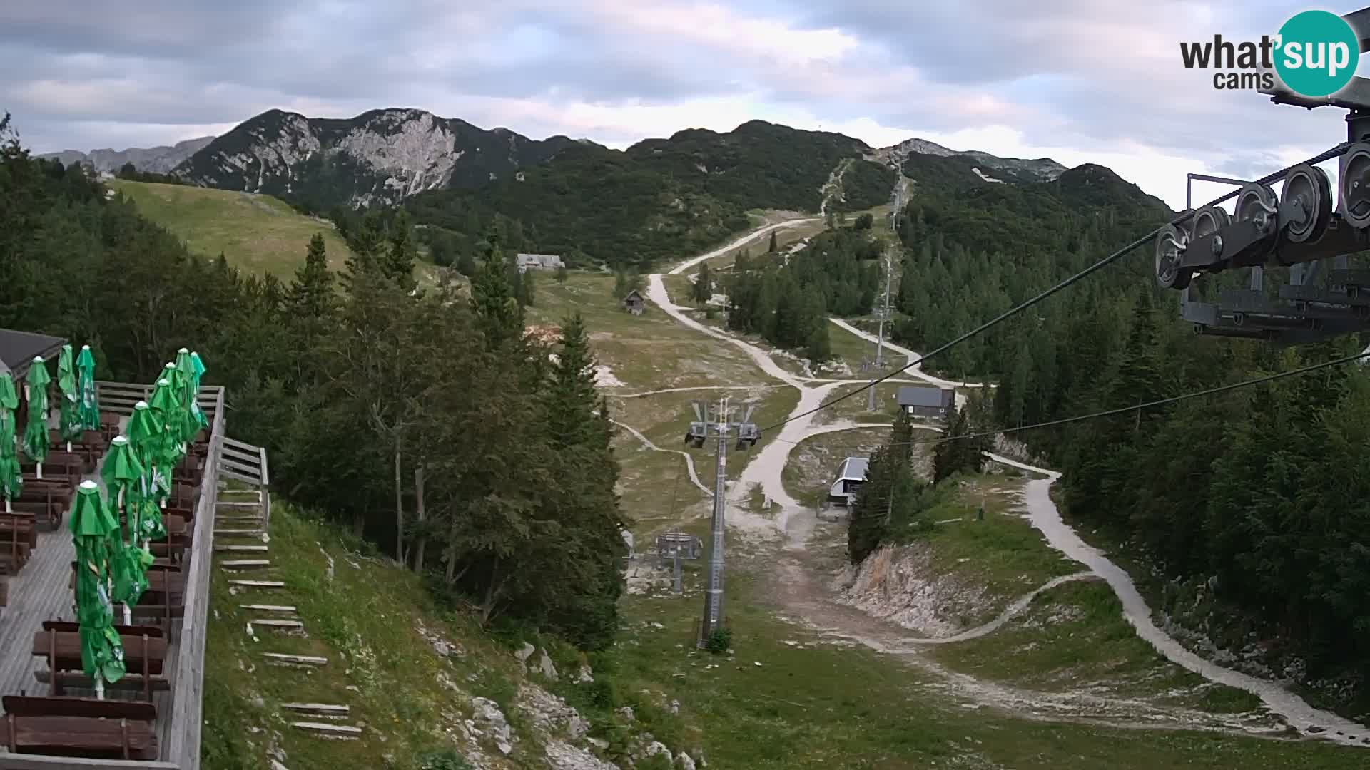 Vogel webcam en vivo – Brunarica – Eslovenia