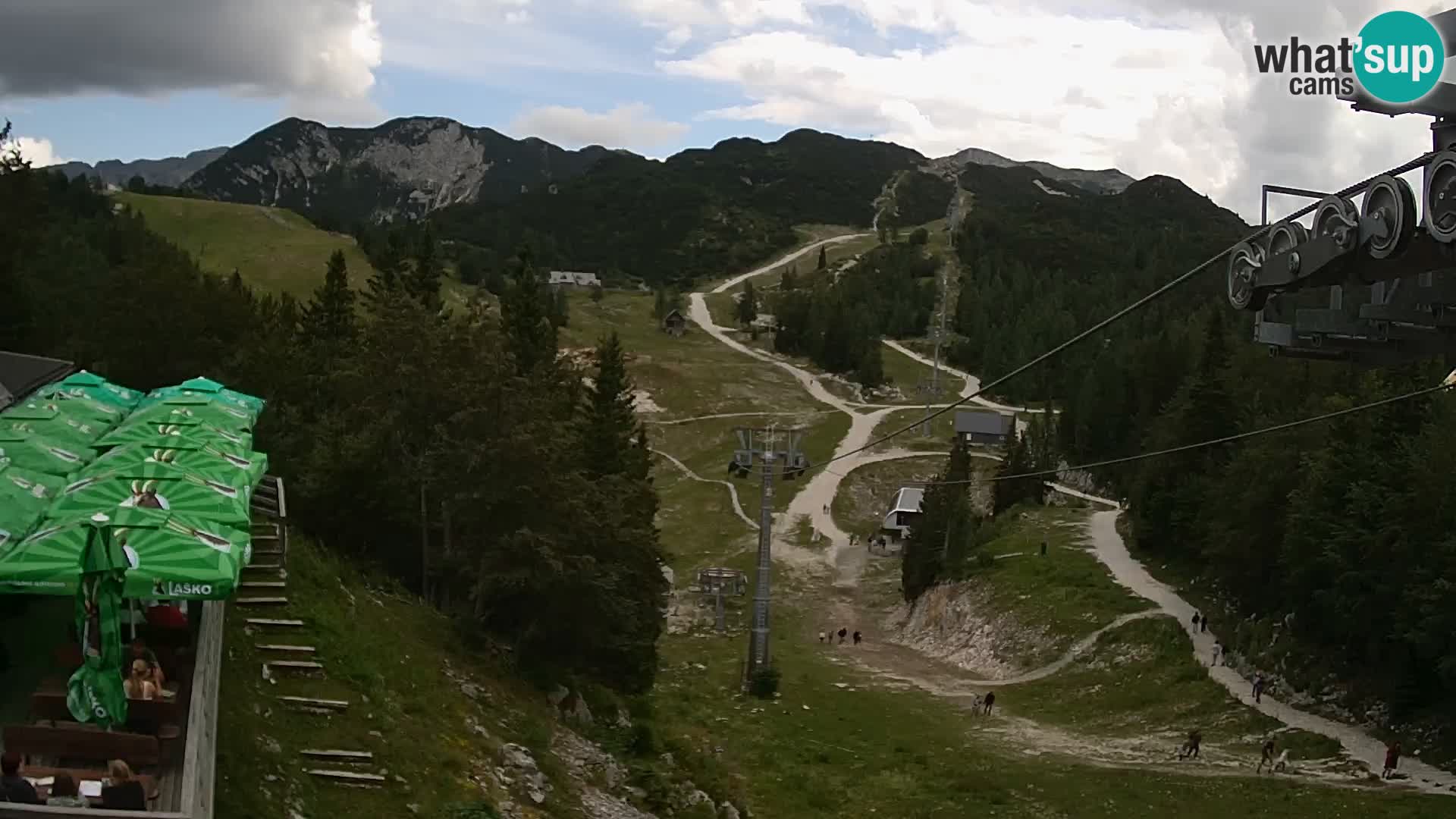 Vogel Live webcam – Brunarica – Slovénie