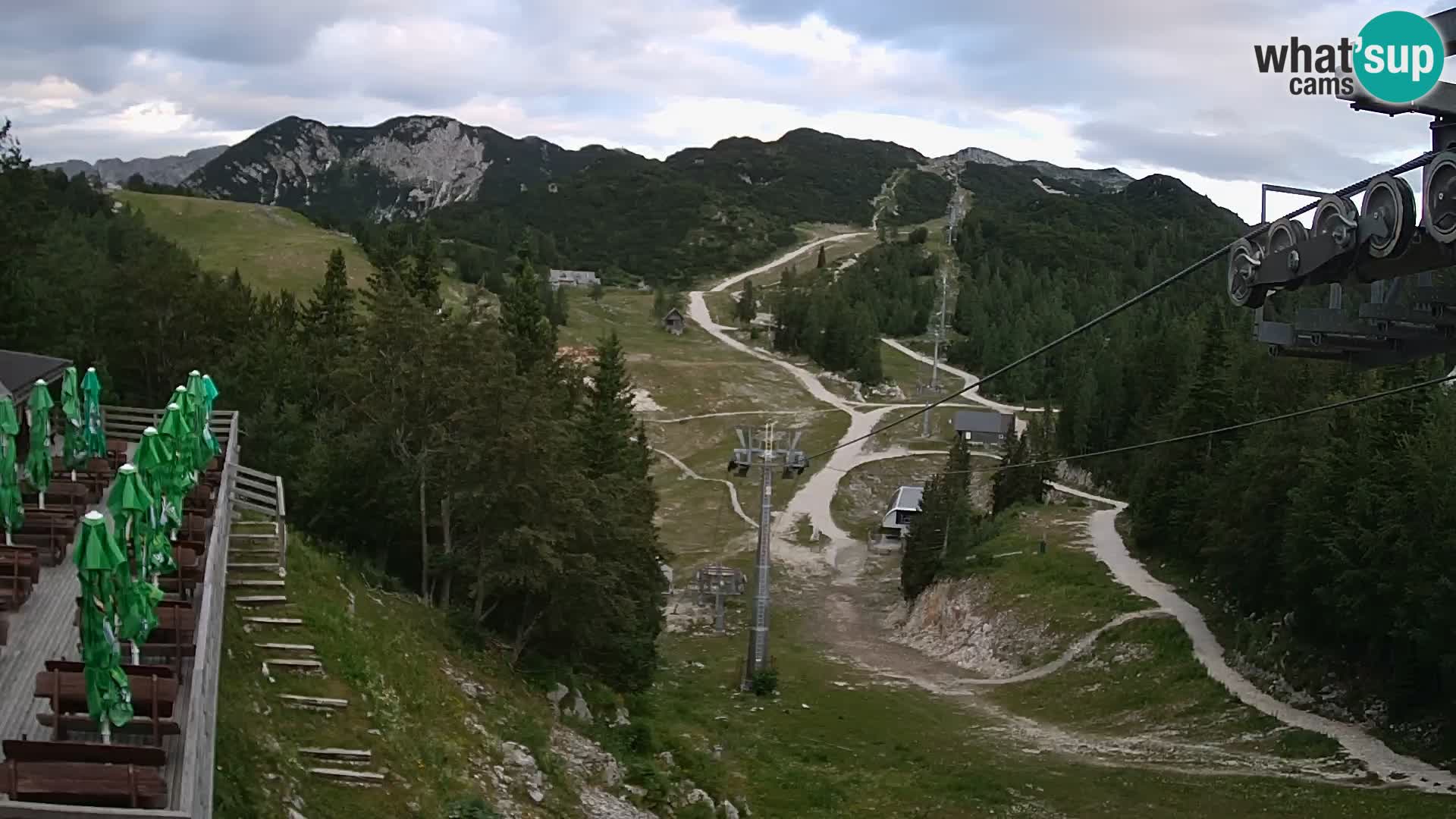 Vogel Live webcam – Brunarica – Slovenia