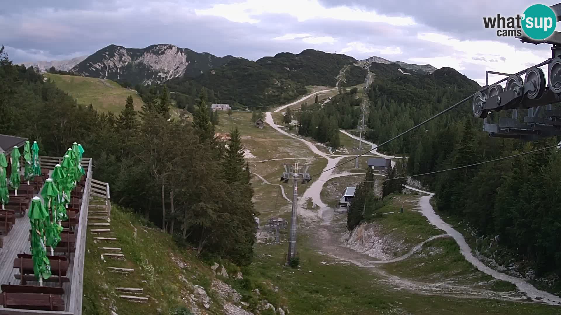 Vogel webcam kamera – Brunarica – Slowenien