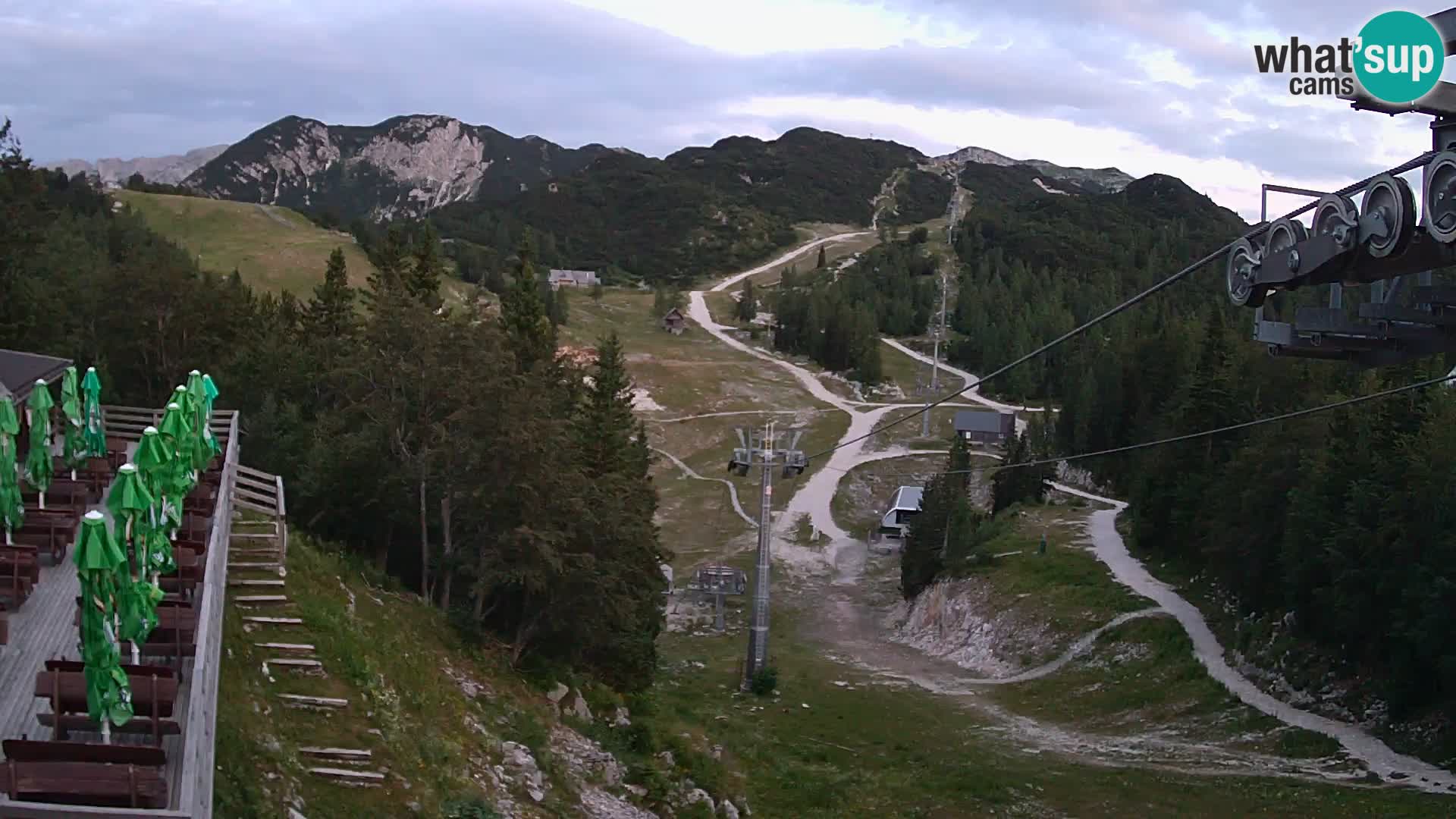 Vogel webcam en vivo – Brunarica – Eslovenia