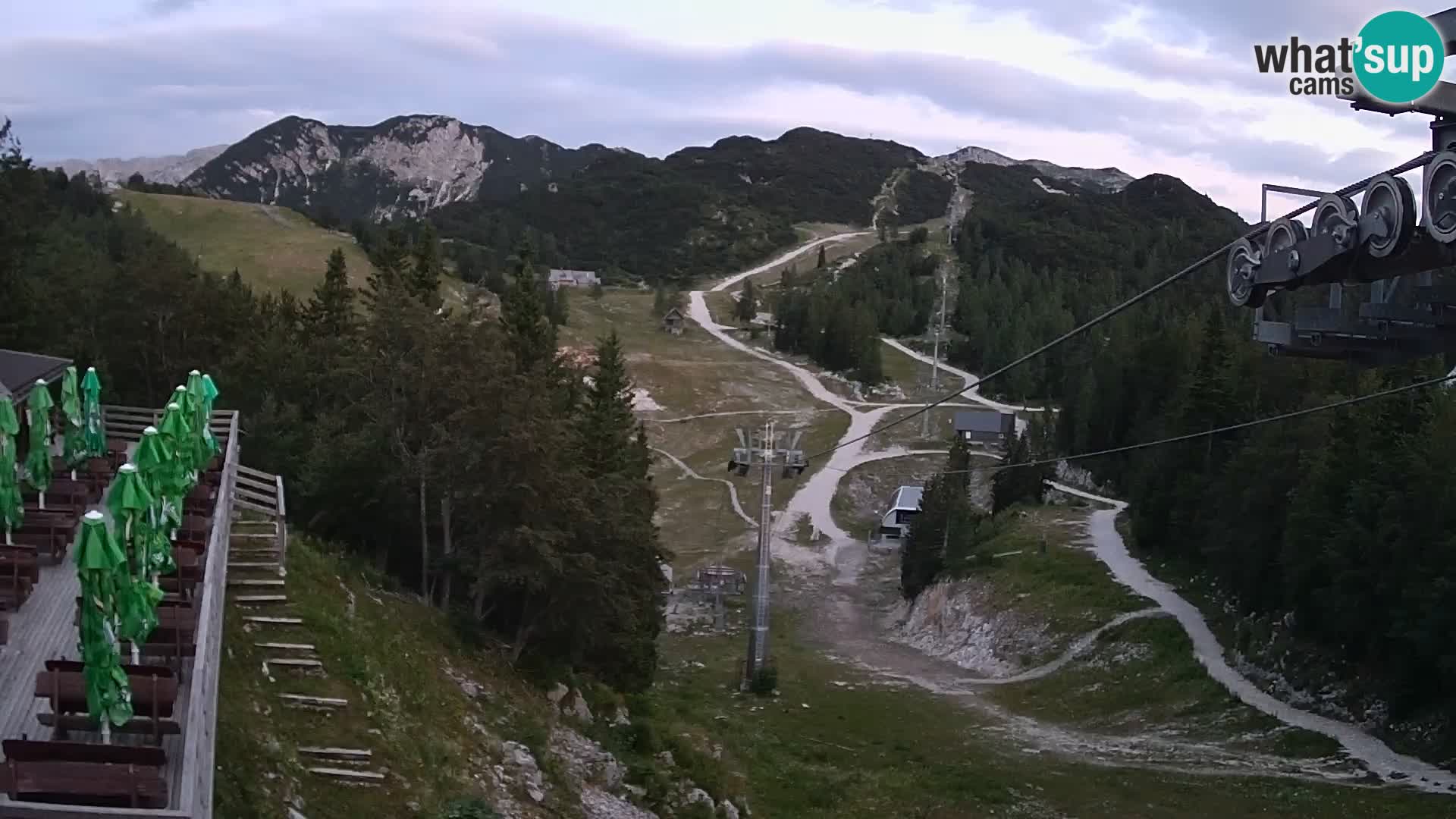 Vogel webcam en vivo – Brunarica – Eslovenia
