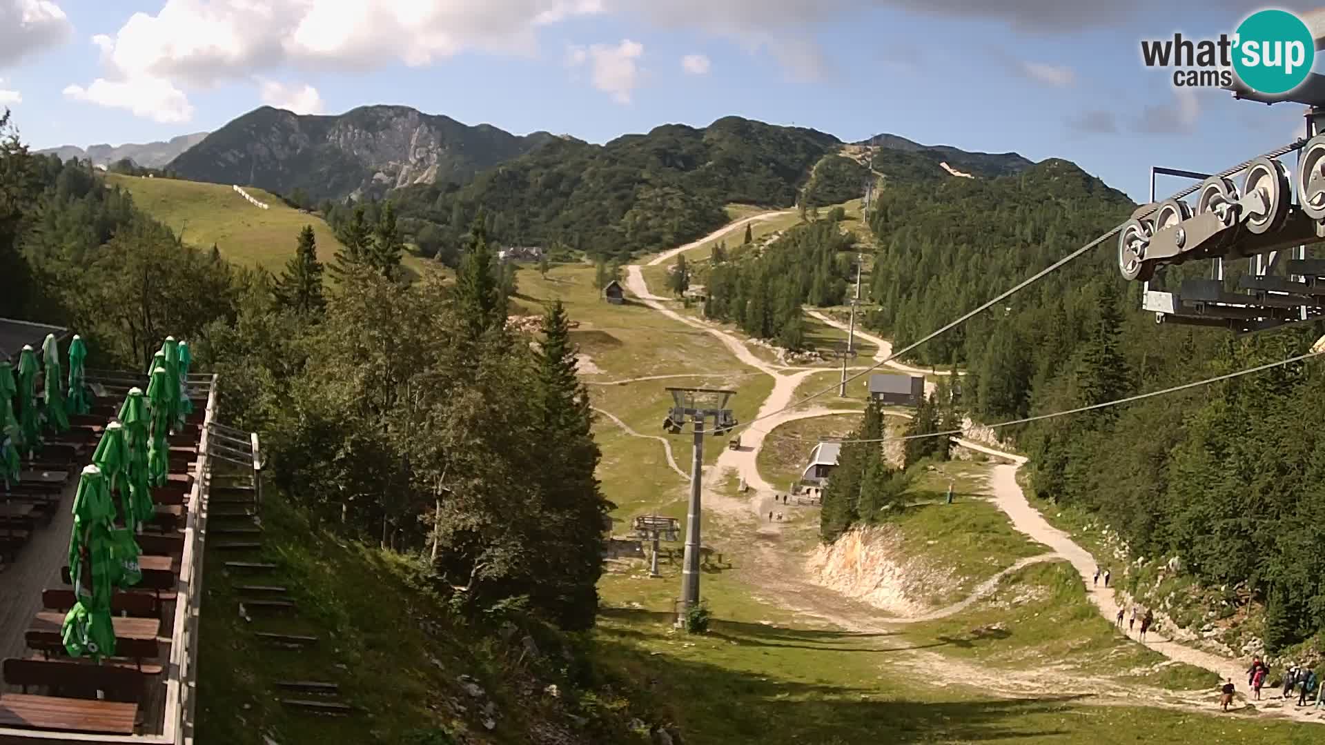 Vogel webcam livecam – Brunarica – Slovenia