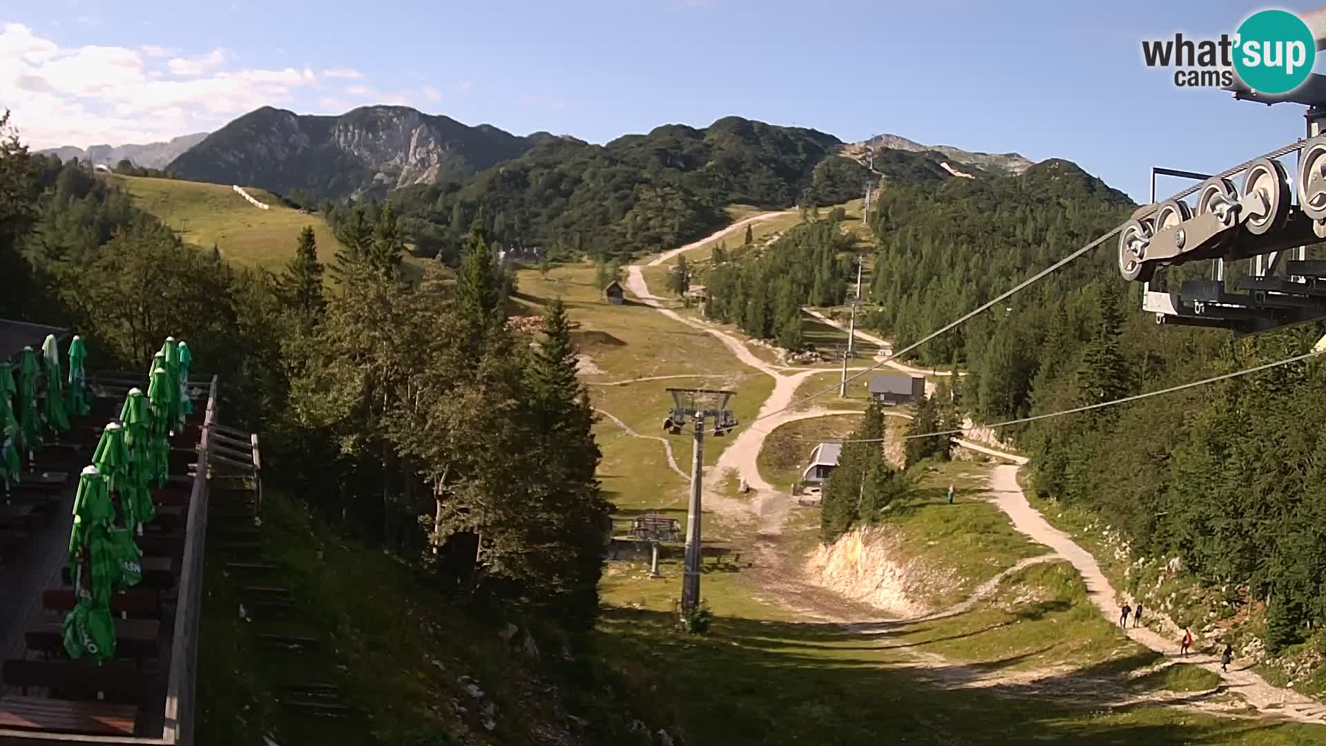 Vogel spletna kamera – Brunarica – Bohinj