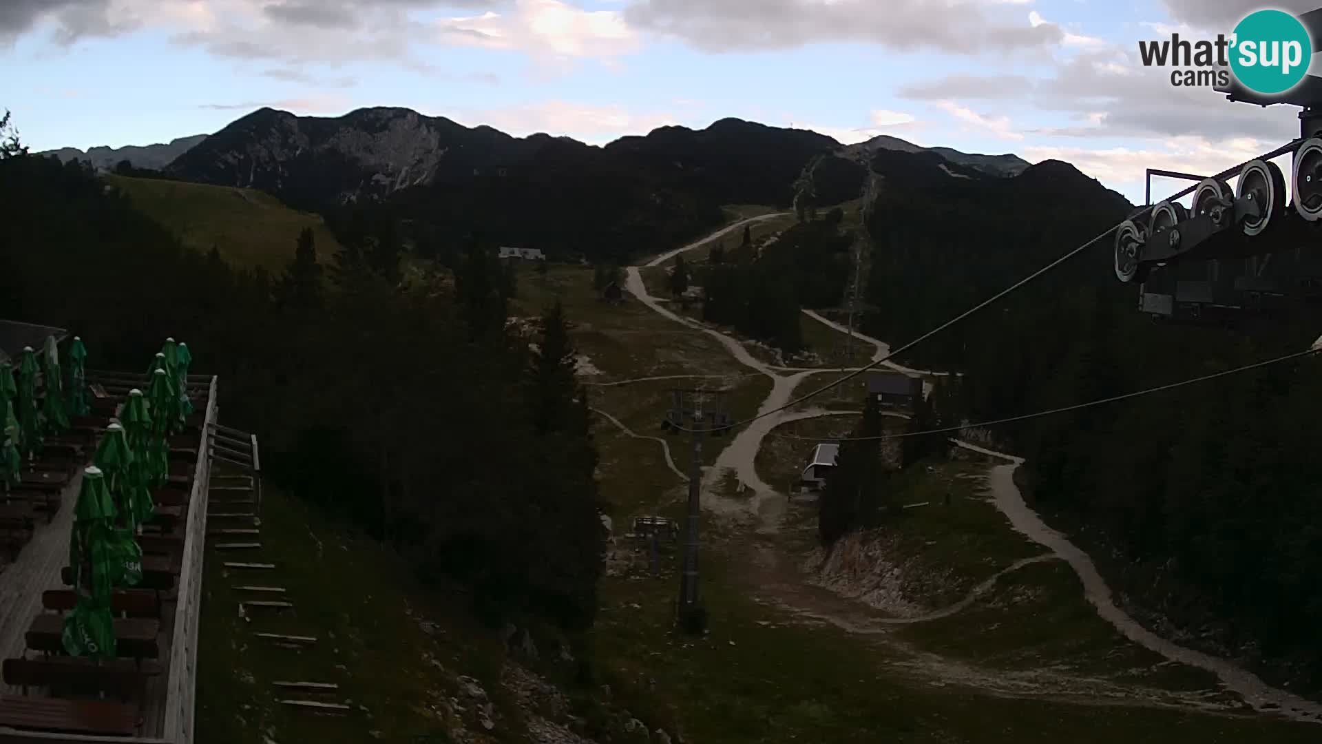 Vogel webcam en vivo – Brunarica – Eslovenia