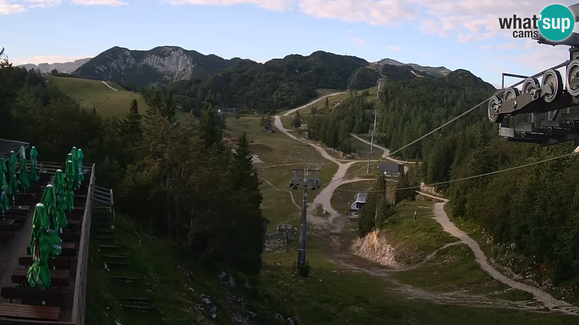 Vogel webcam livecam – Brunarica – Slovenia