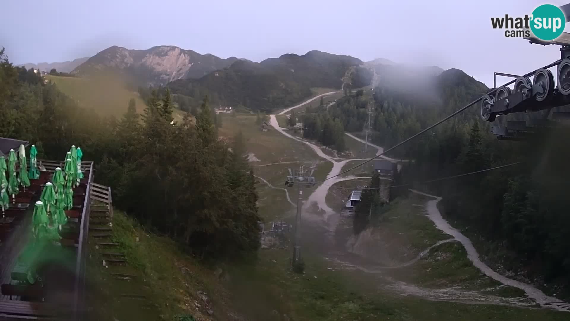 Vogel webcam kamera – Brunarica – Slowenien