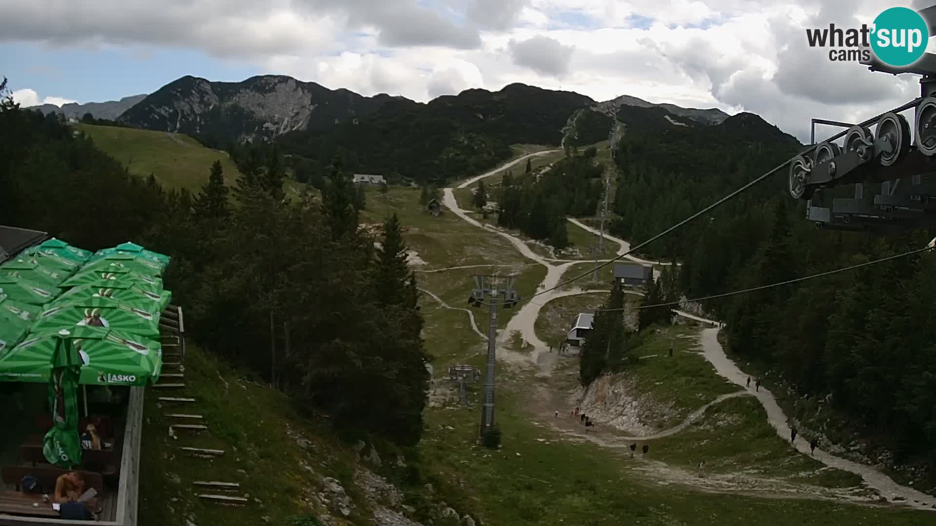 Vogel webcam kamera – Brunarica – Slowenien