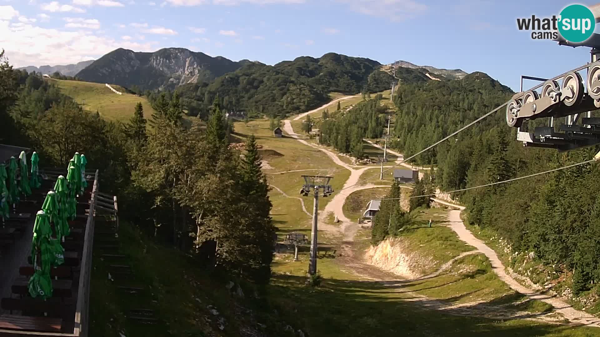 Vogel Live webcam – Brunarica – Slovenia