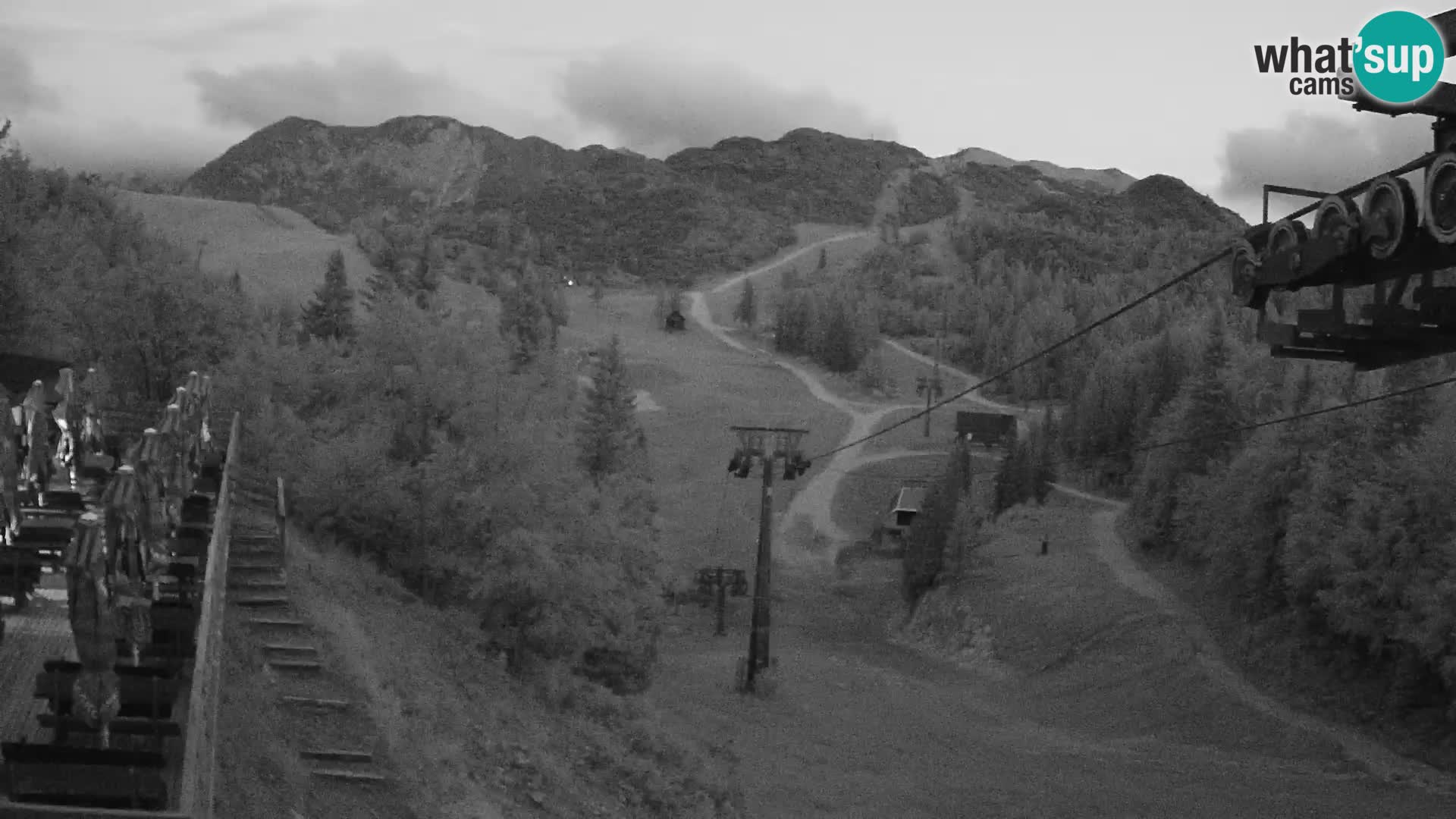 Vogel webcam en vivo – Brunarica – Eslovenia