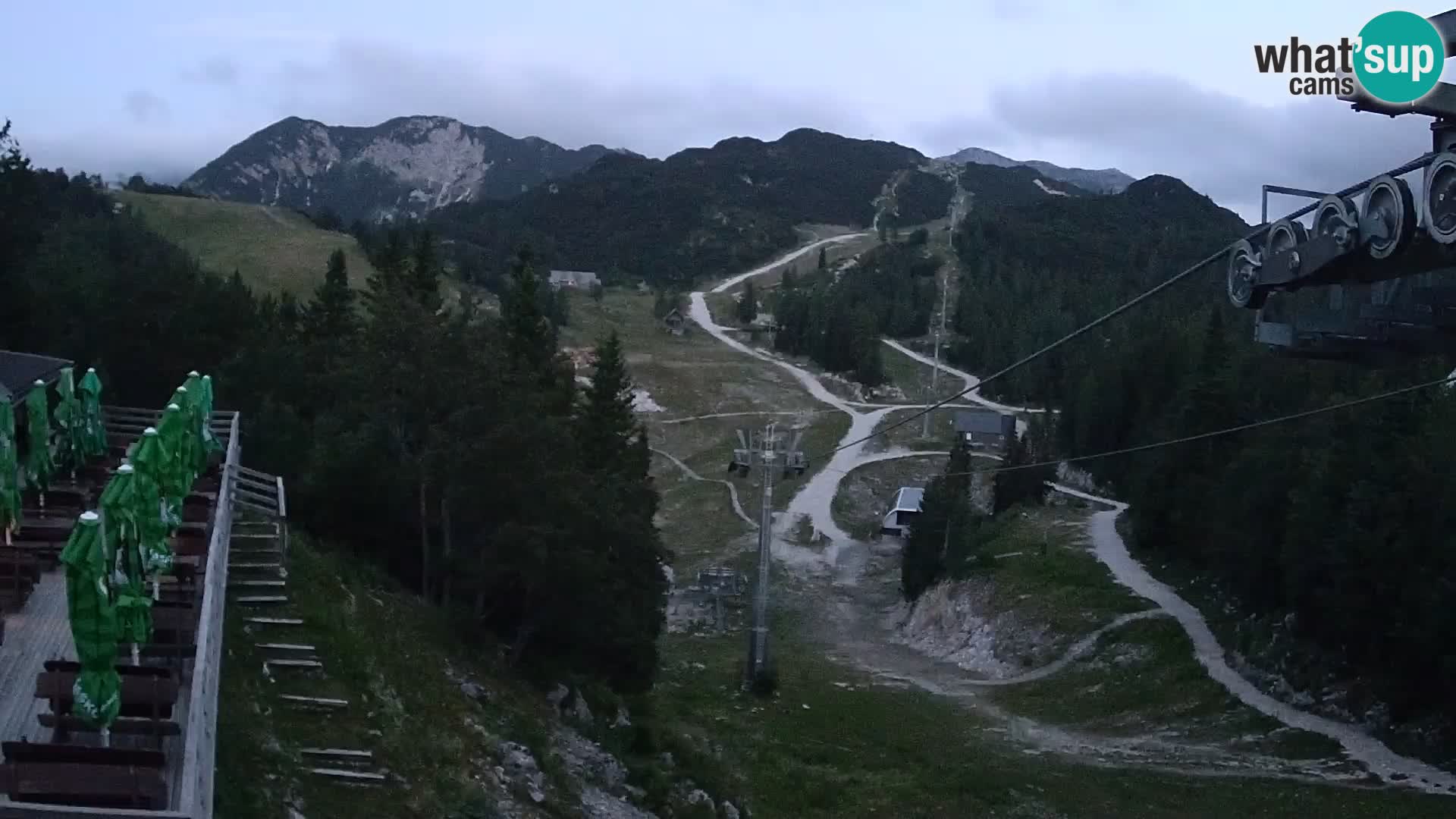 Vogel webcam livecam – Brunarica – Slovenia