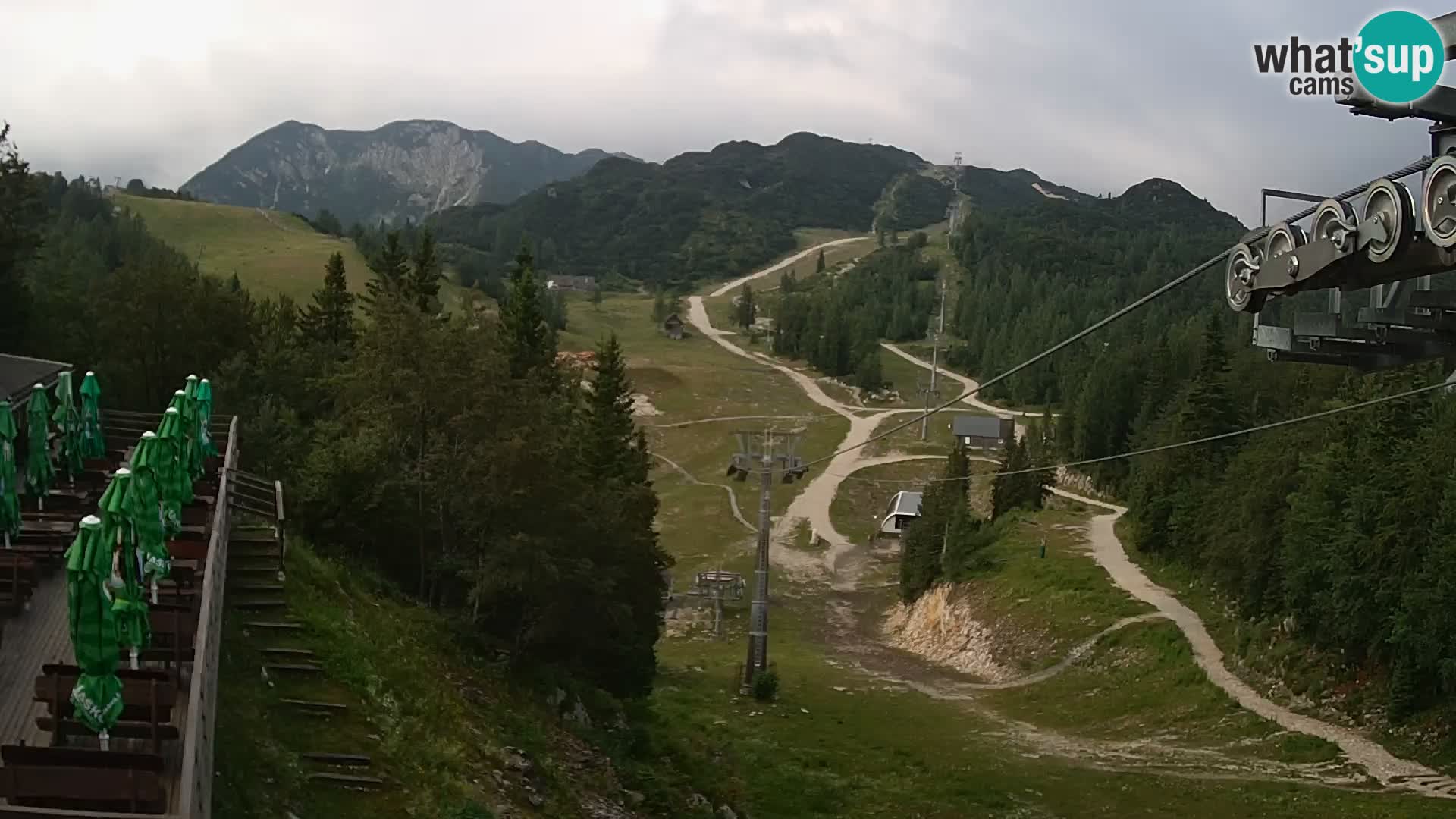 Vogel webcam livecam – Brunarica – Slovenia