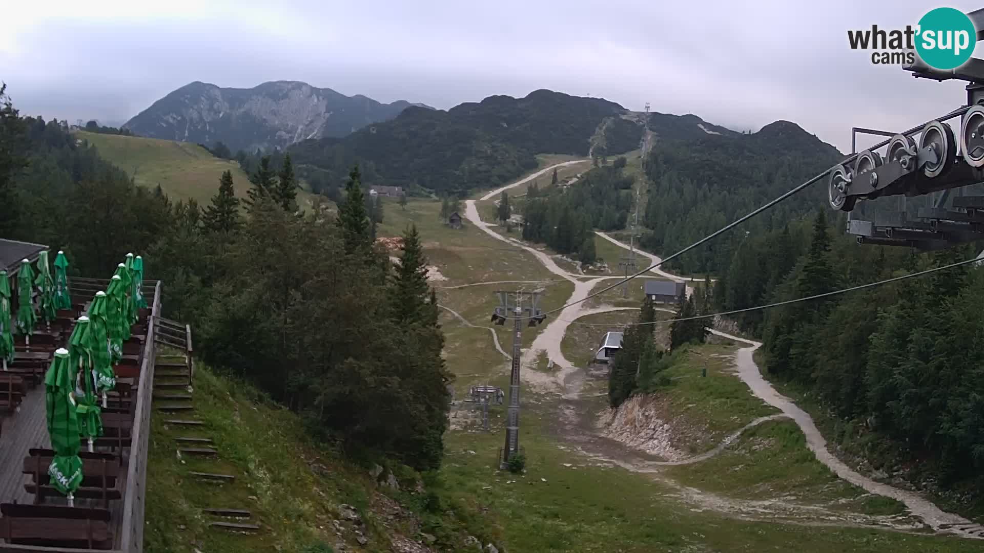 Vogel spletna kamera – Brunarica – Bohinj