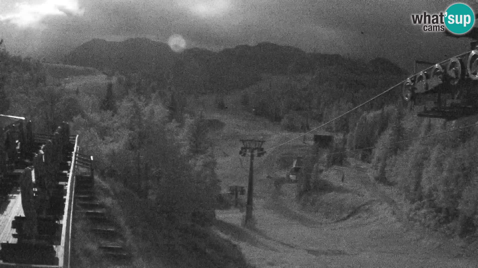 Vogel webcam kamera – Brunarica – Slowenien