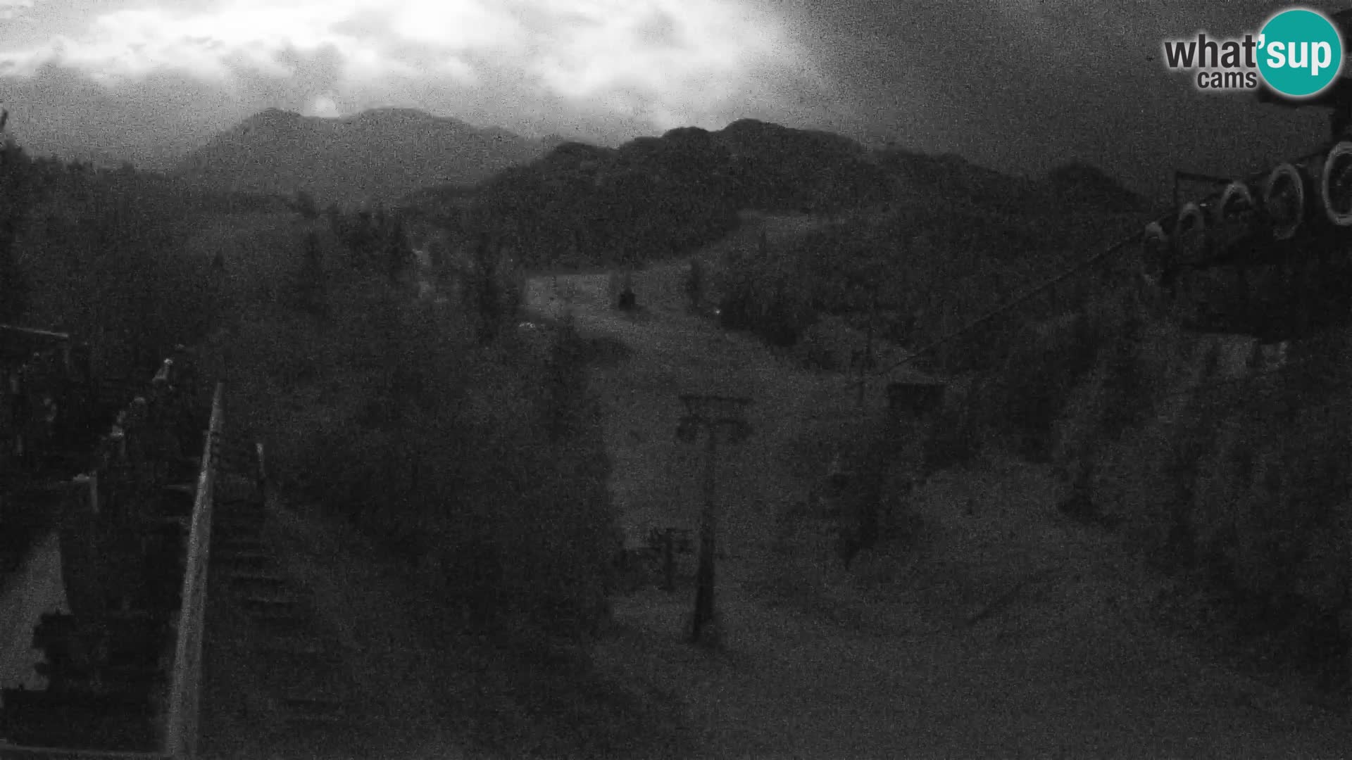 Vogel webcam en vivo – Brunarica – Eslovenia