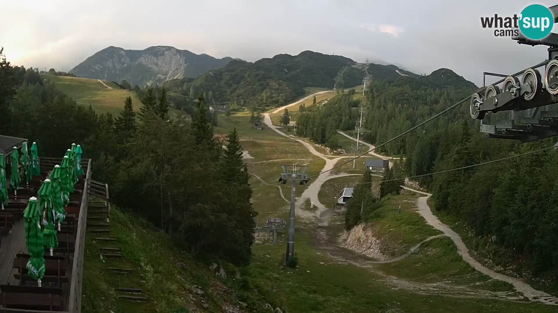 Vogel webcam en vivo – Brunarica – Eslovenia