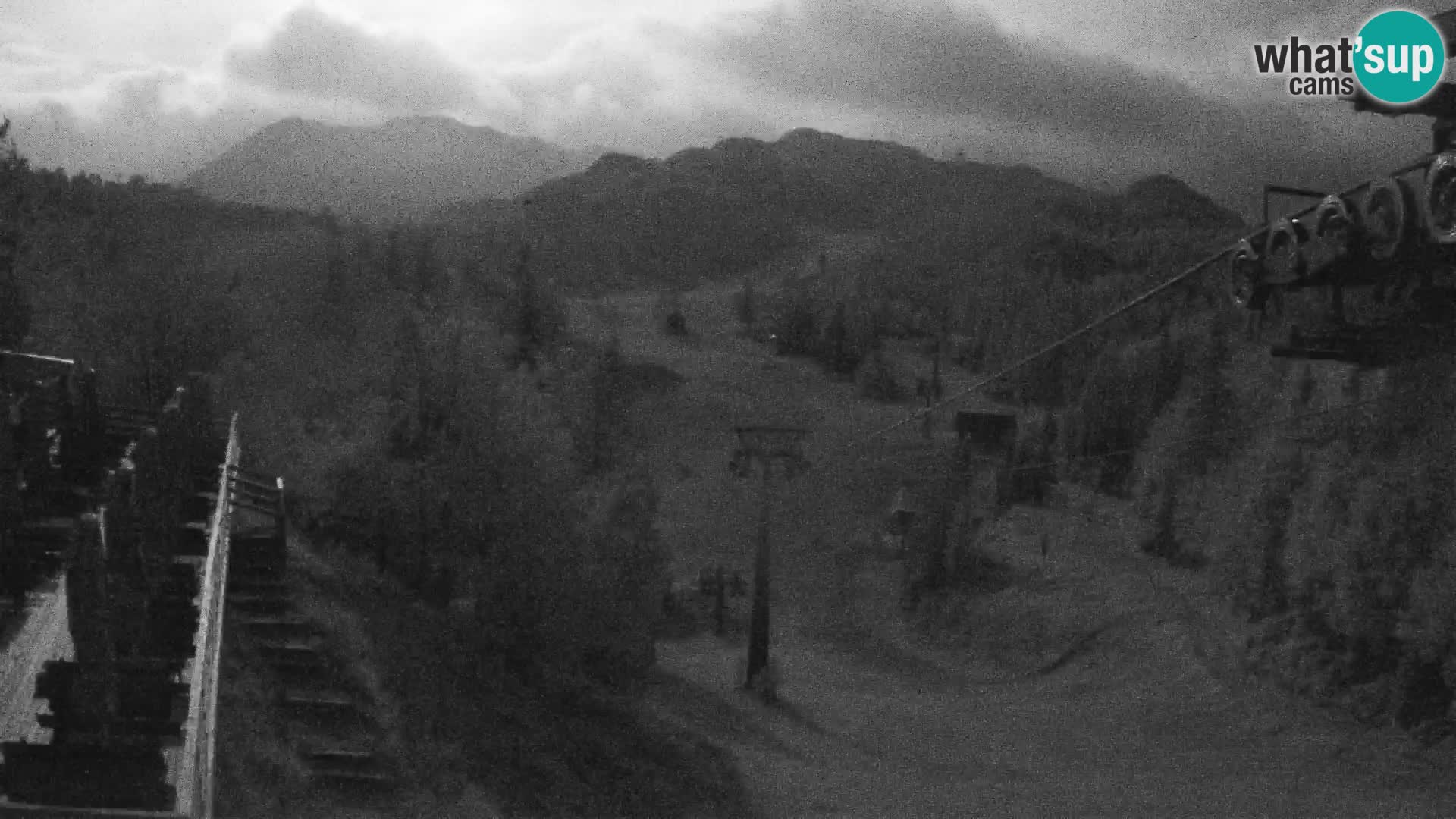 Vogel webcam en vivo – Brunarica – Eslovenia